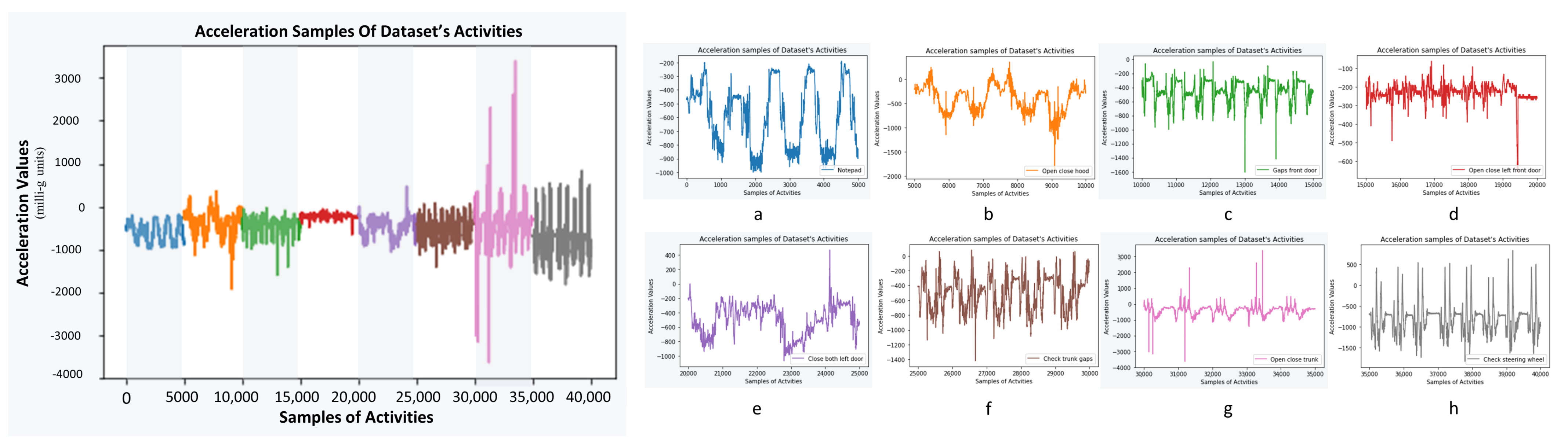 Sensors 23 05057 g001 Sensors 23 05057 g001