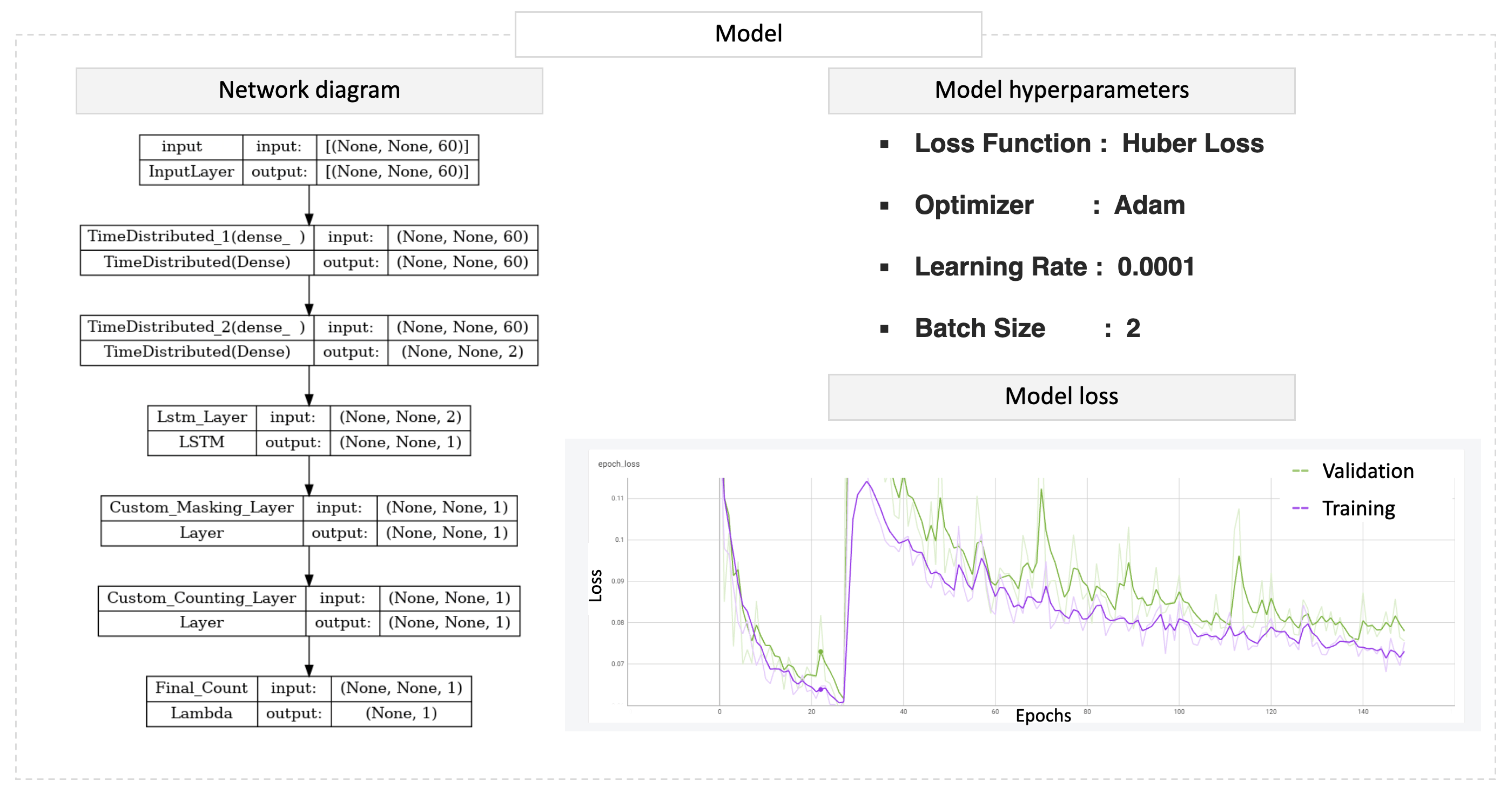 Sensors 23 05057 g004 Sensors 23 05057 g004