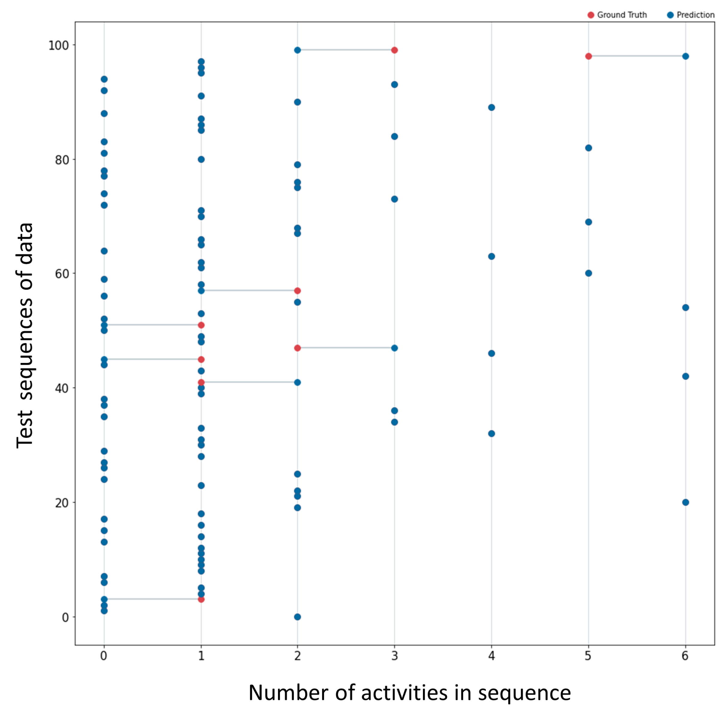 Sensors 23 05057 g005 Sensors 23 05057 g005