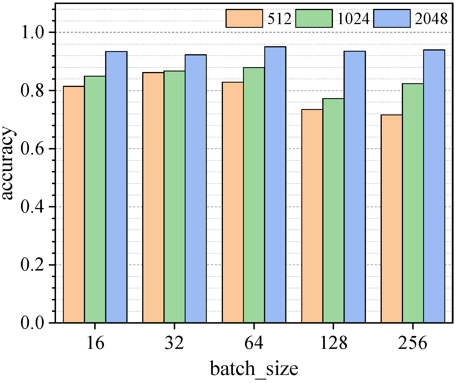 Sensors 23 05058 g014