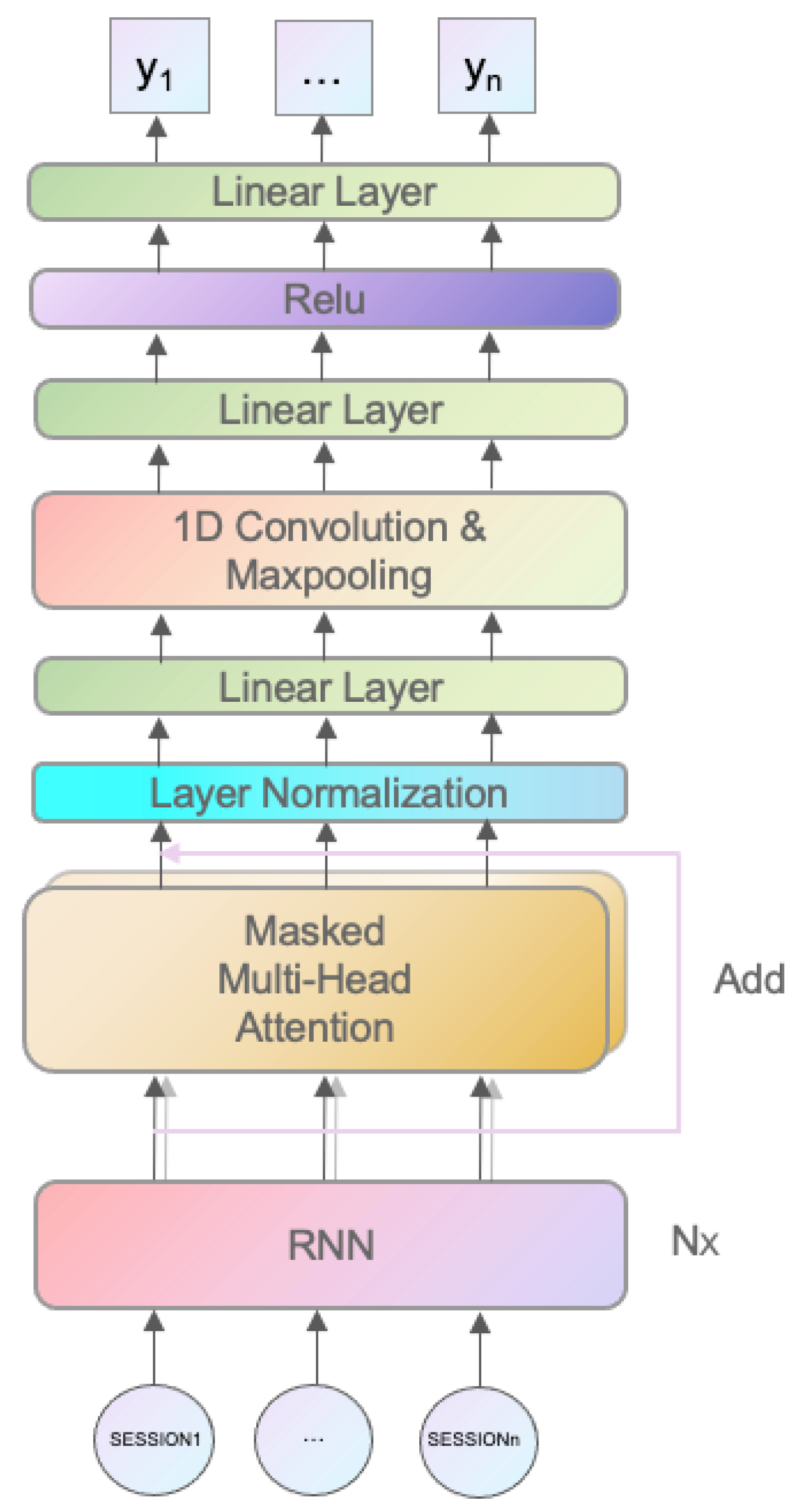 Sensors 23 05059 g004
