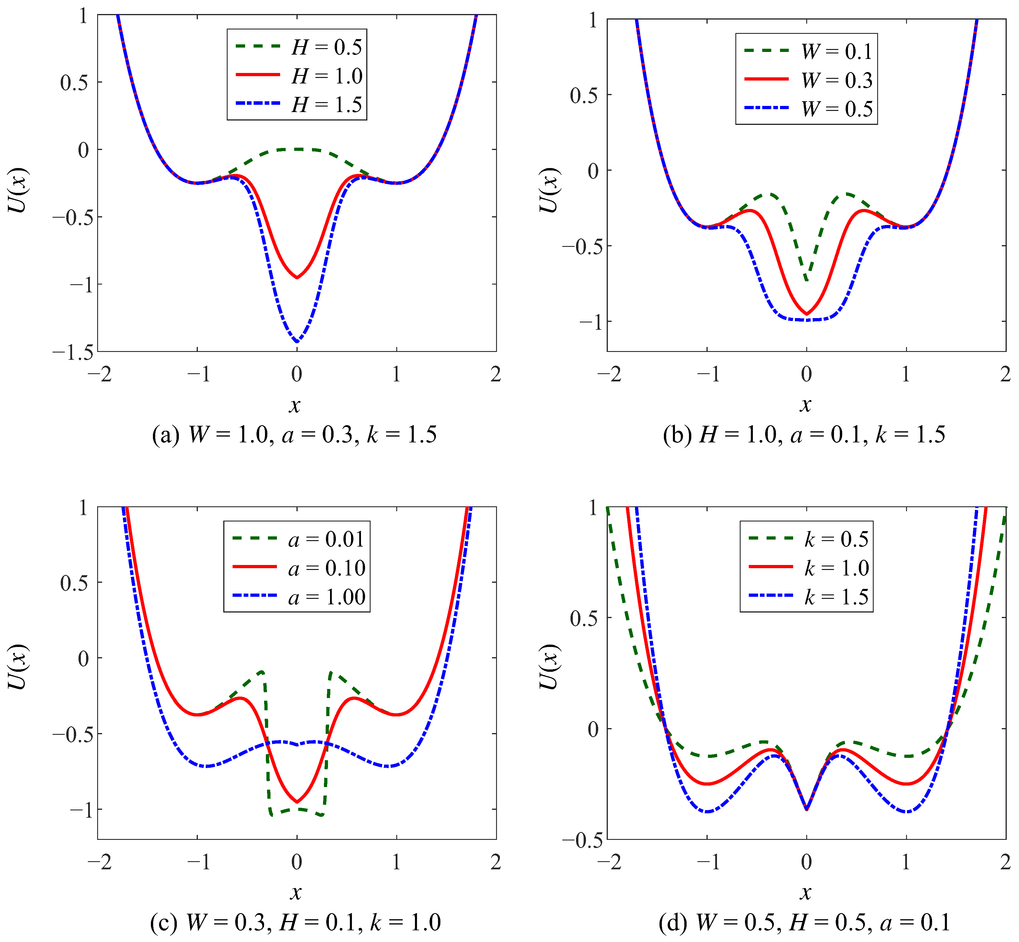 Sensors 23 05062 g004 Sensors 23 05062 g004