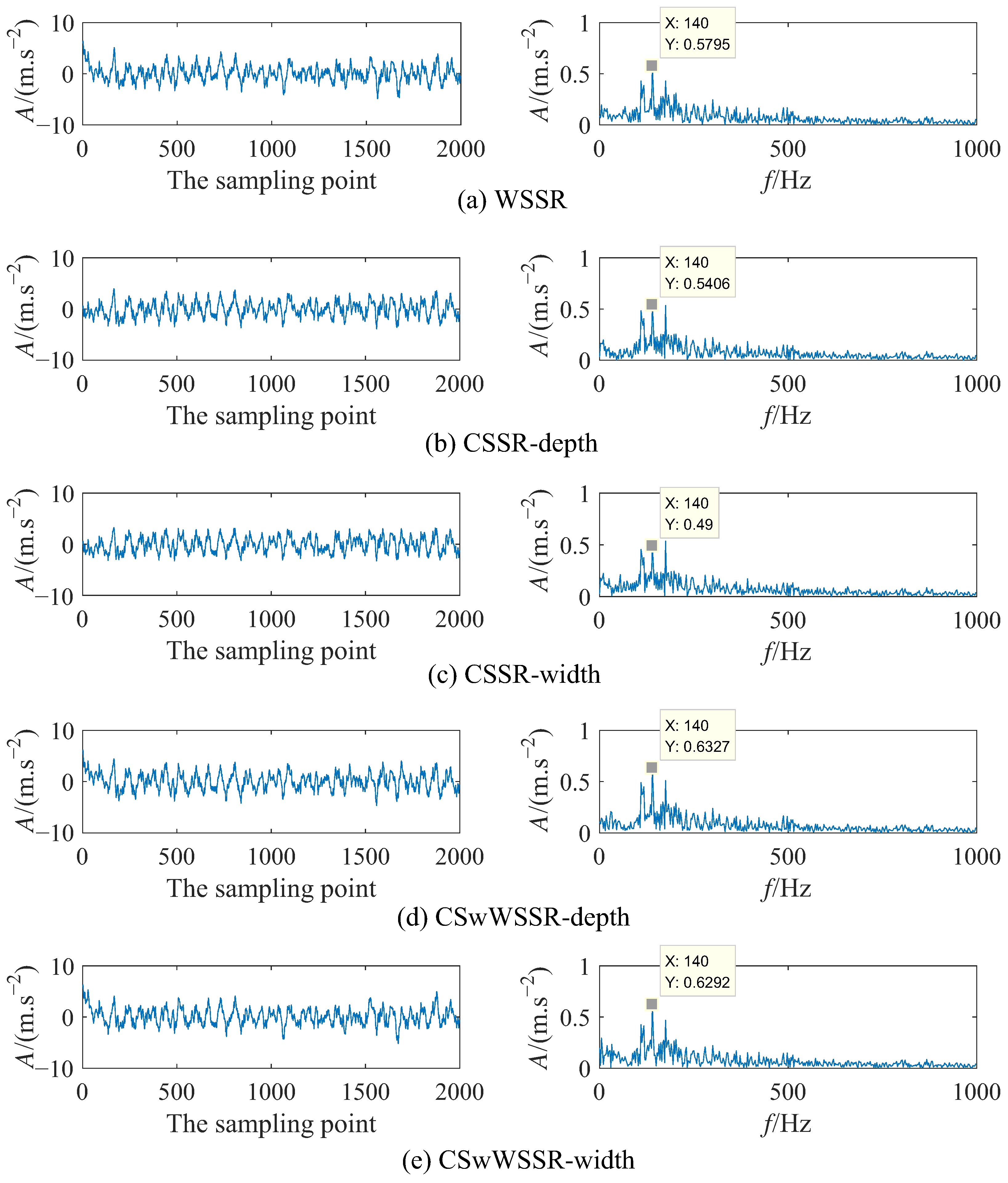 Sensors 23 05062 g008 Sensors 23 05062 g008