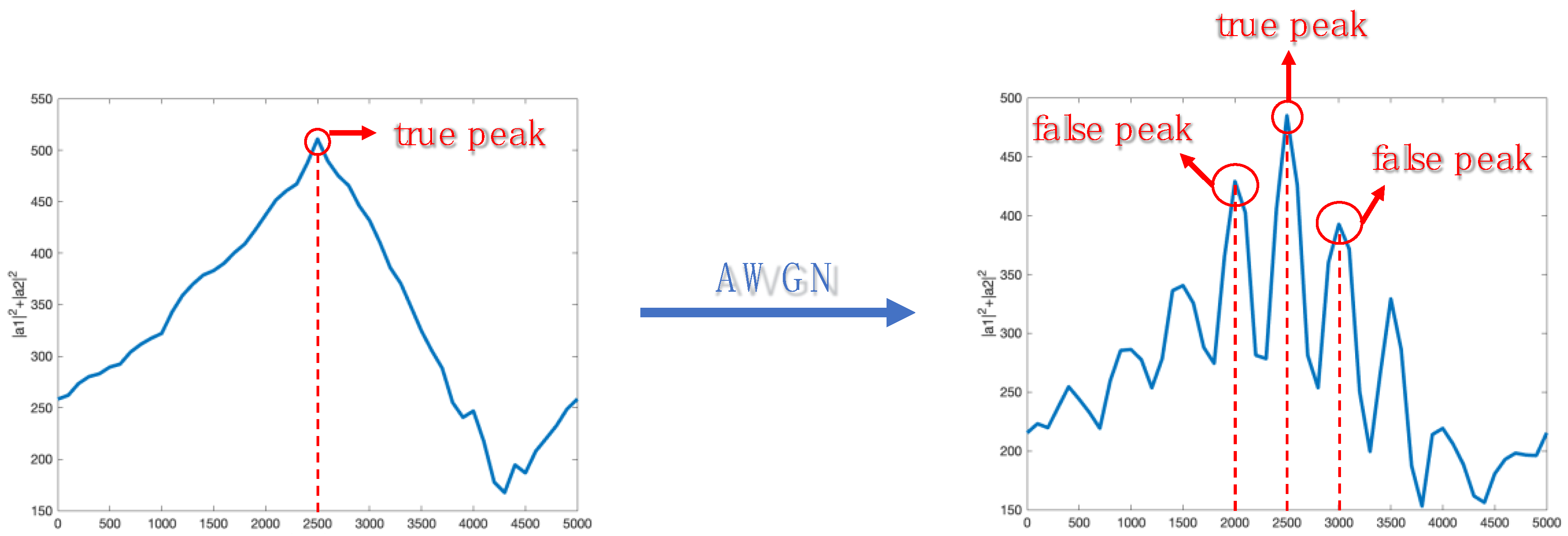 Sensors 23 05065 g004