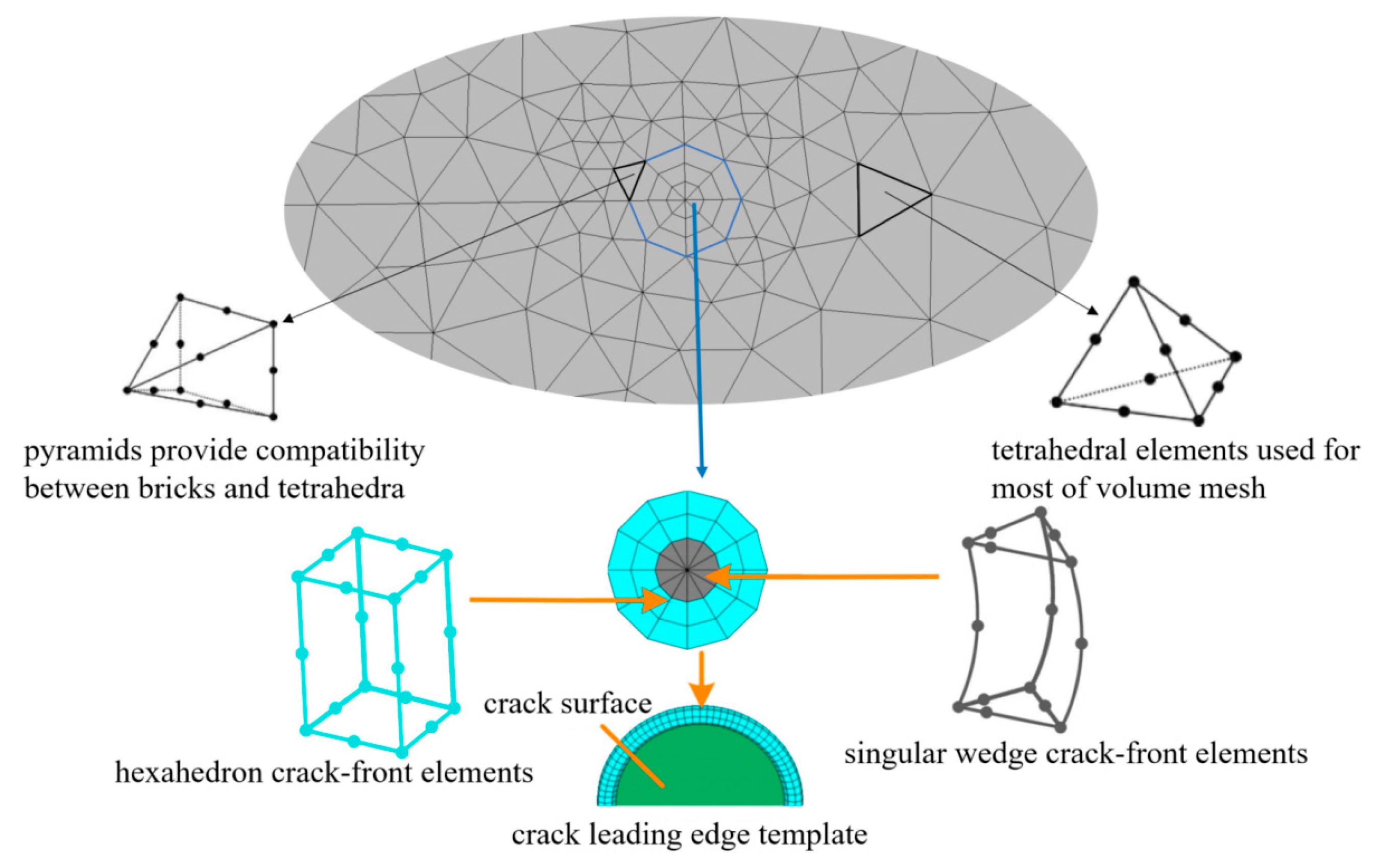 Sensors 23 05067 g002 Sensors 23 05067 g002