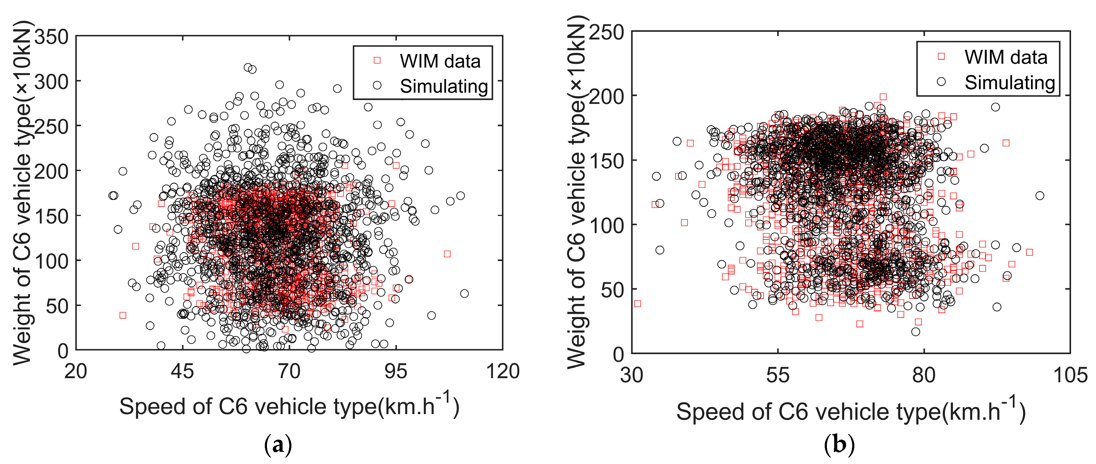 Sensors 23 05067 g008 Sensors 23 05067 g008