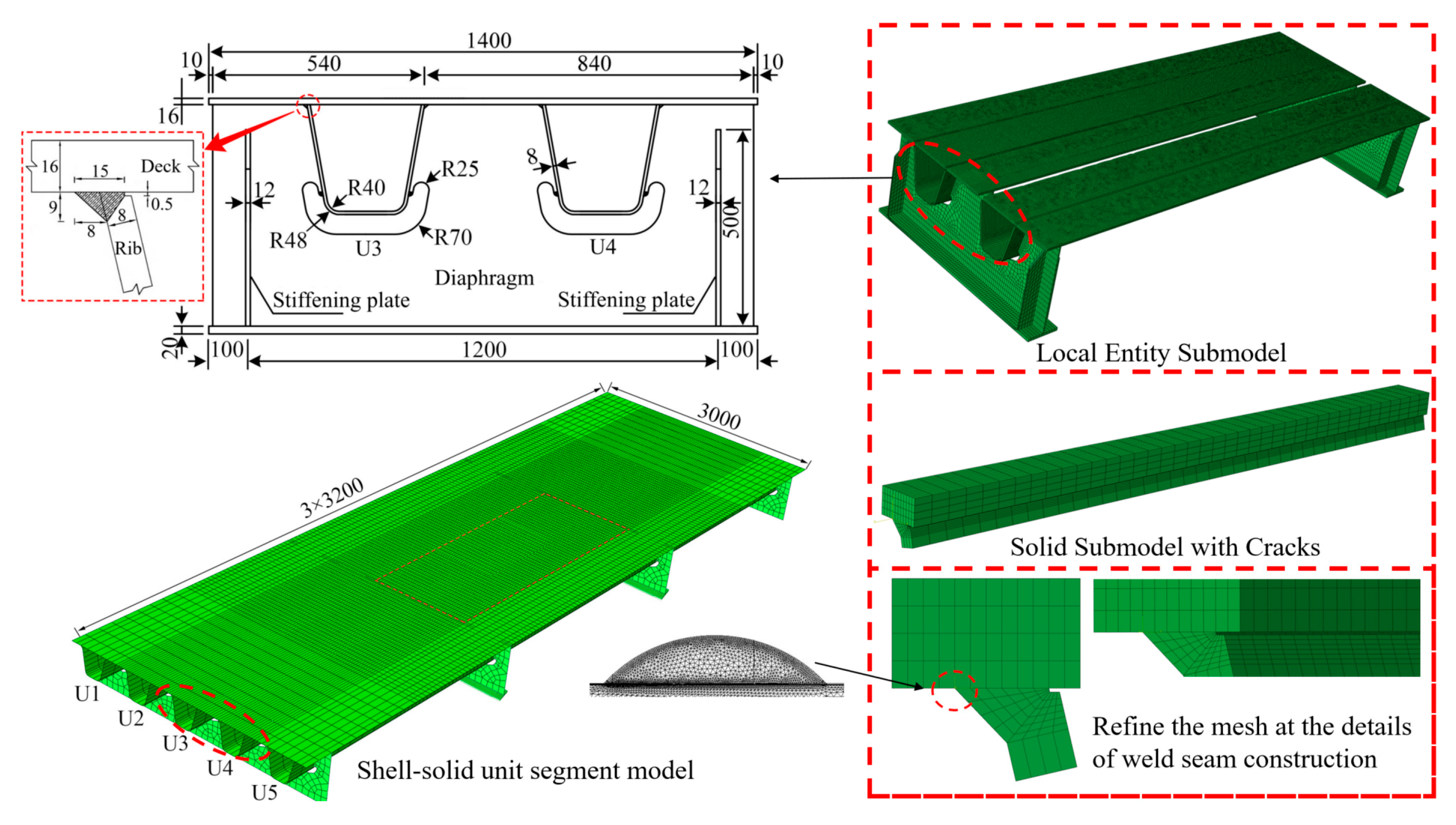 Sensors 23 05067 g011 Sensors 23 05067 g011