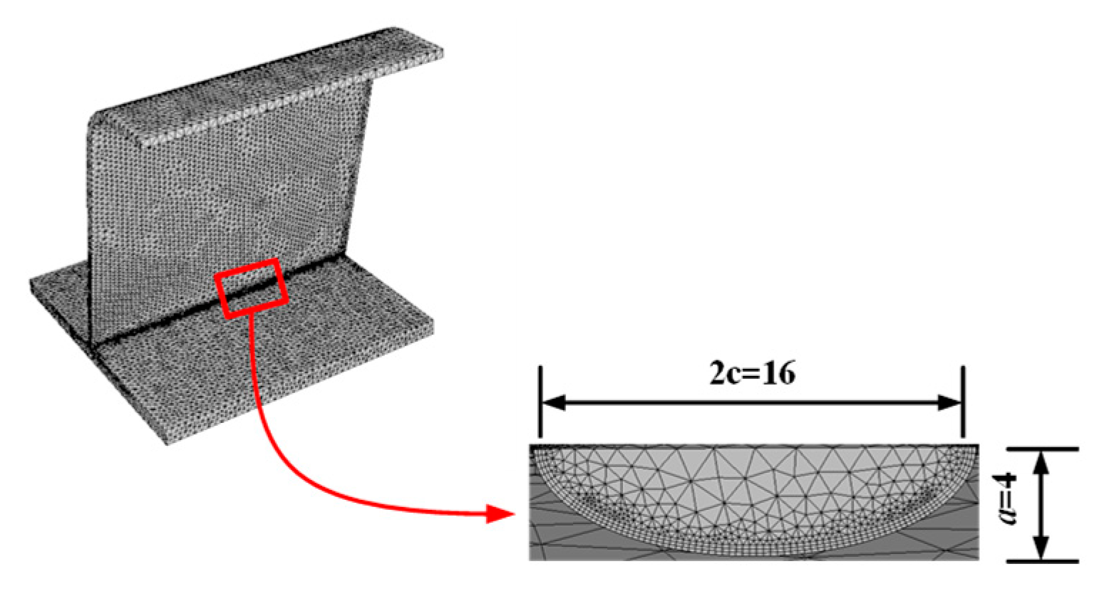 Sensors 23 05067 g015 Sensors 23 05067 g015