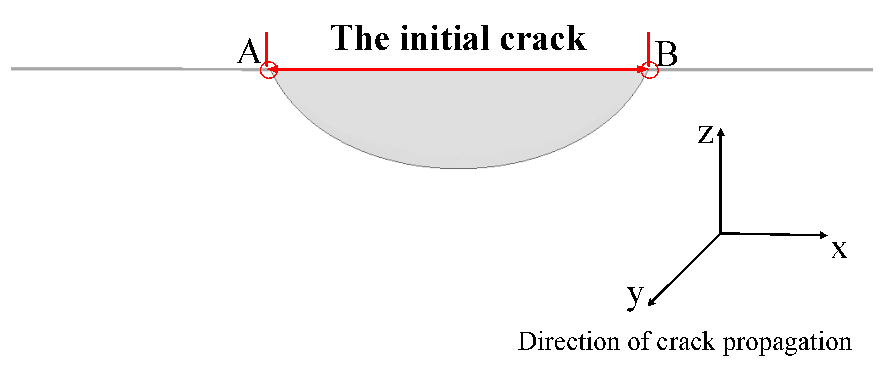 Sensors 23 05067 g020 Sensors 23 05067 g020