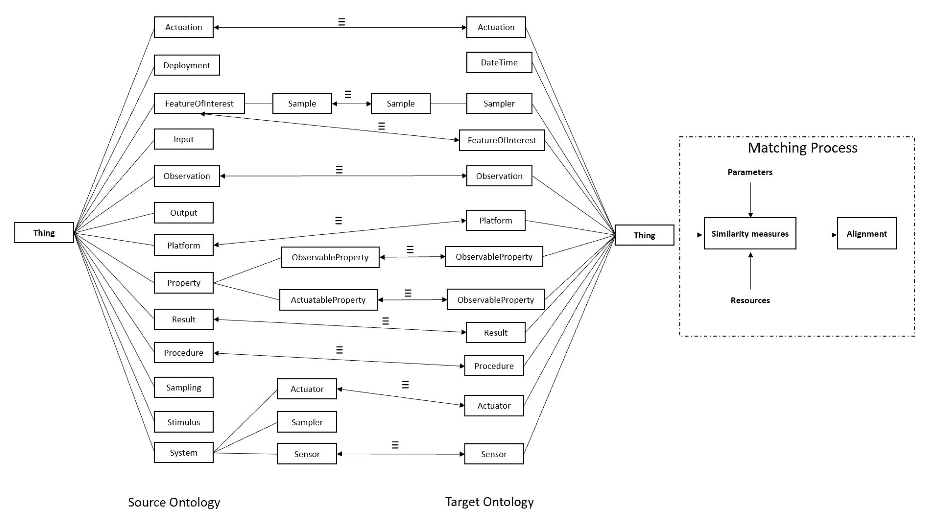 Sensors 23 05069 g002