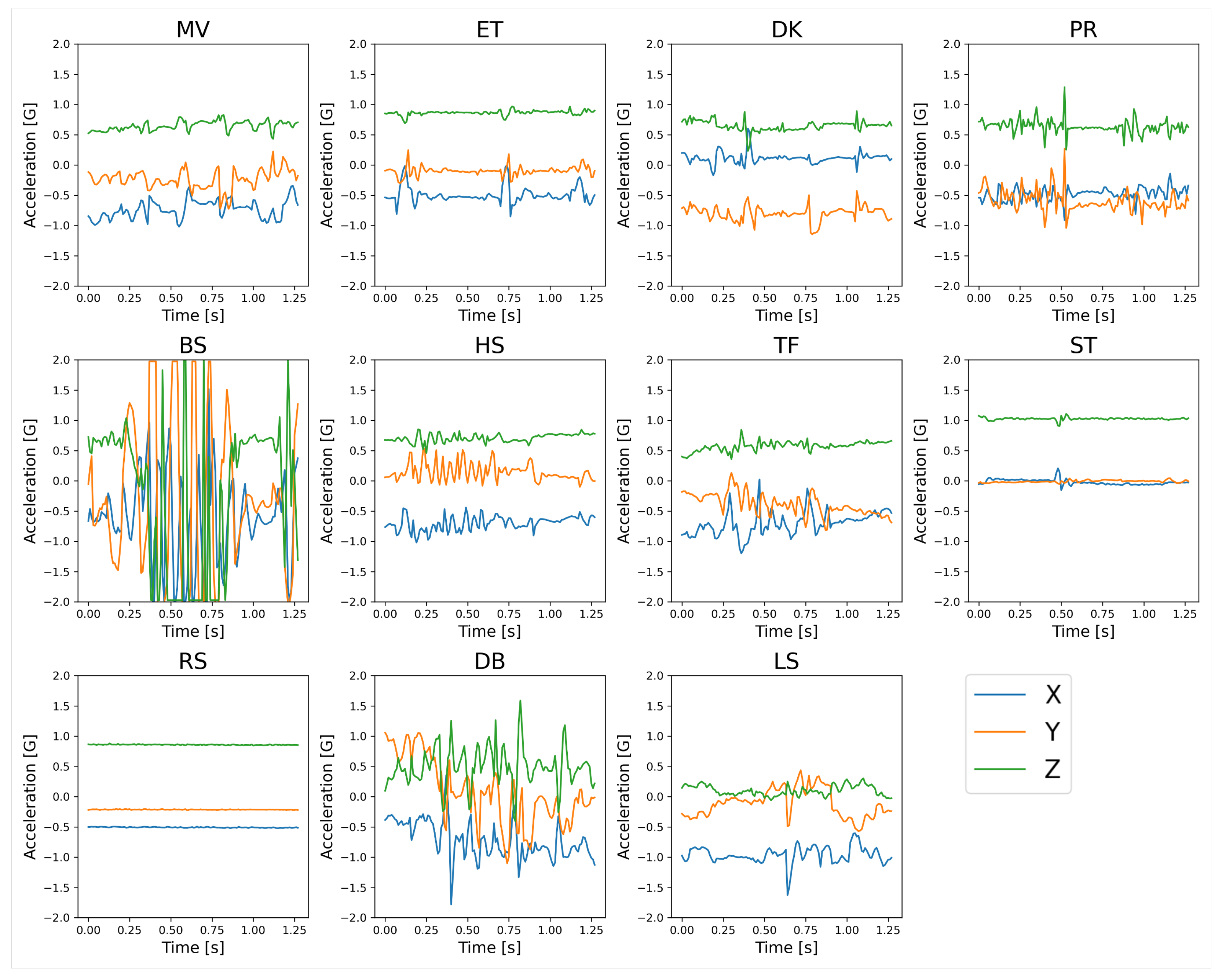 Sensors 23 05077 g002