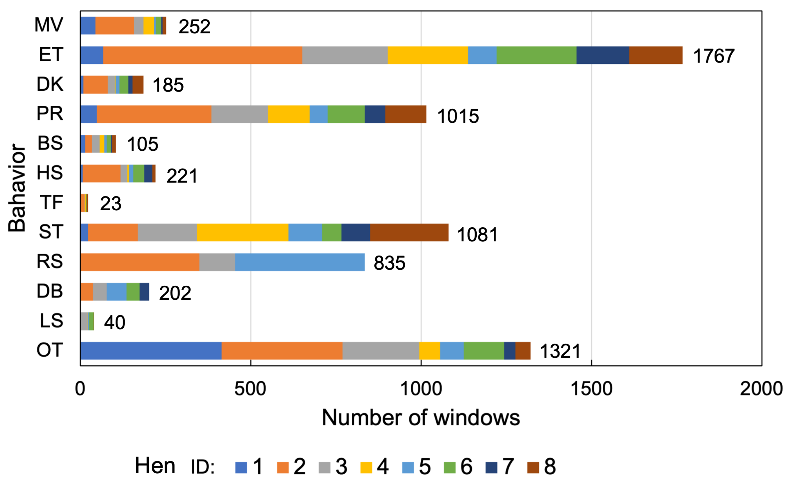 Sensors 23 05077 g005