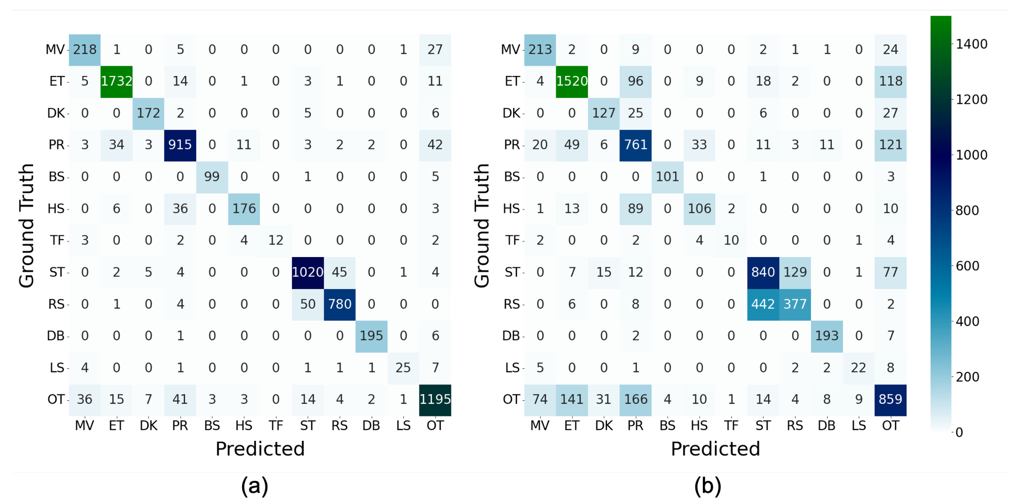 Sensors 23 05077 g006