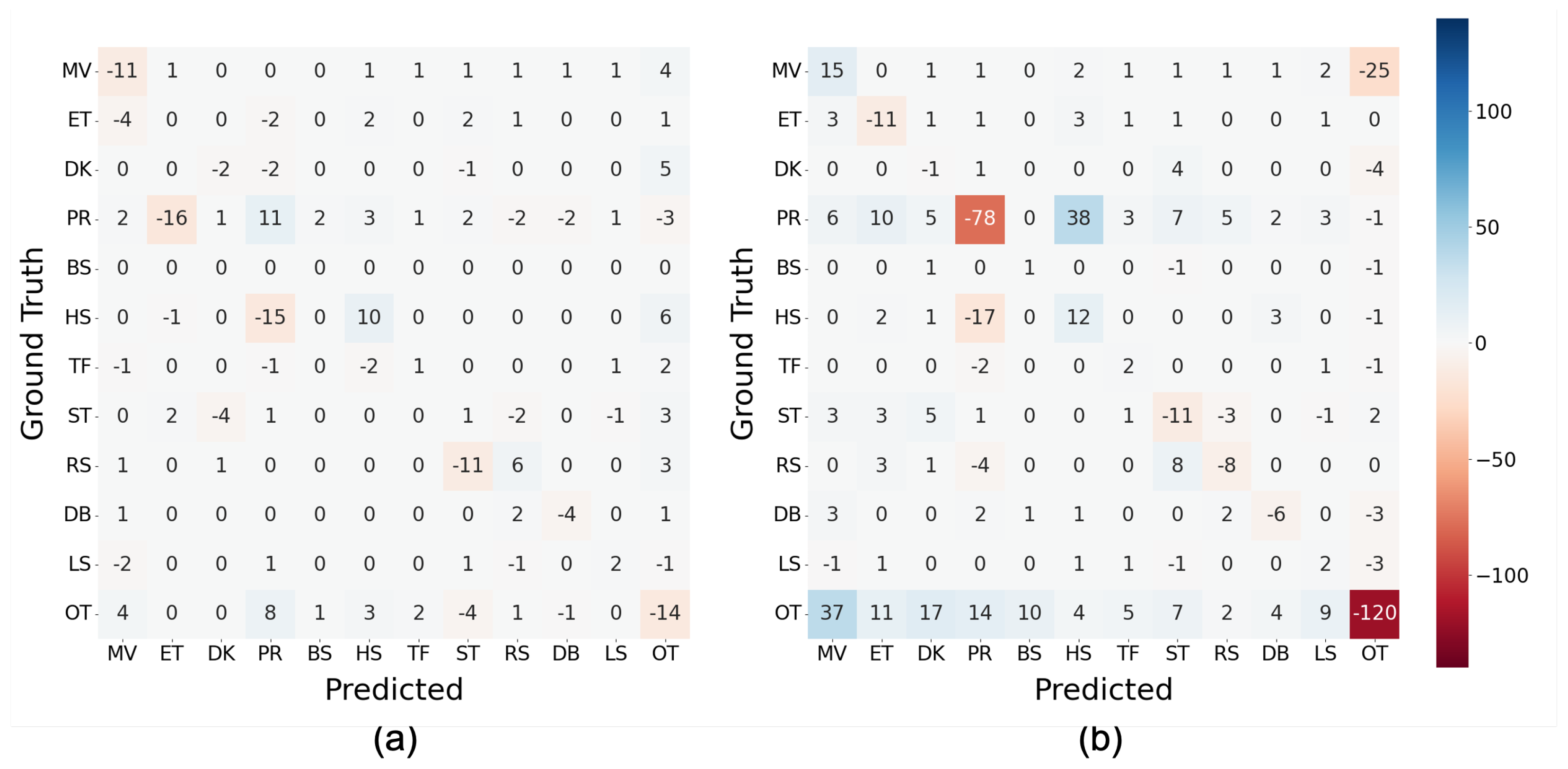 Sensors 23 05077 g010