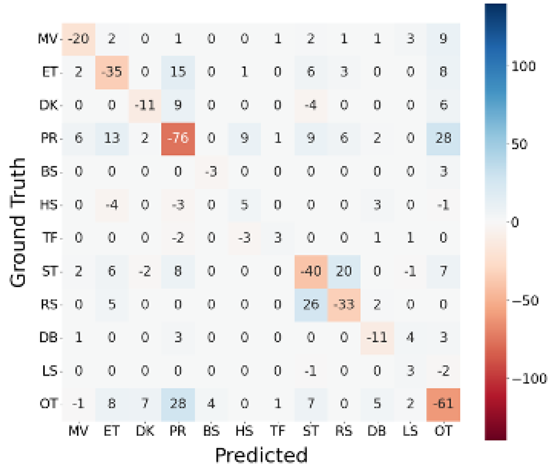 Sensors 23 05077 g012