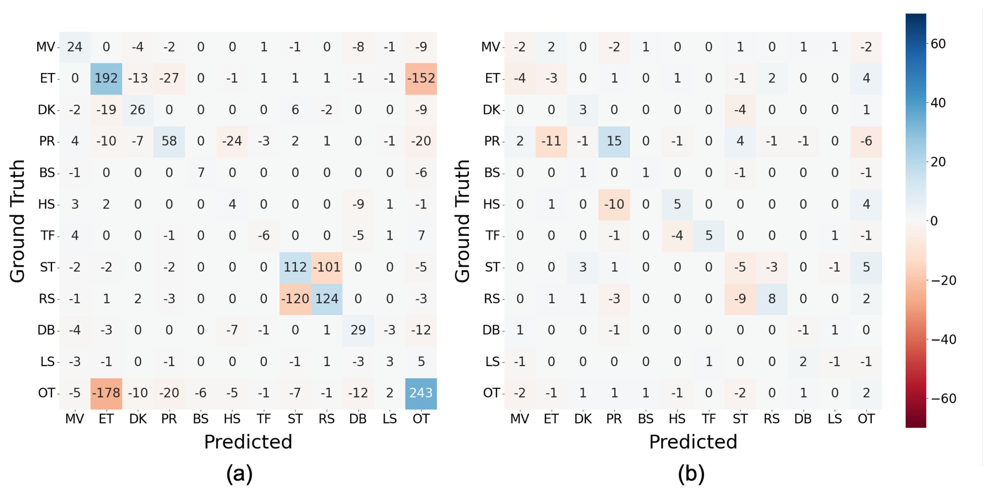 Sensors 23 05077 g015