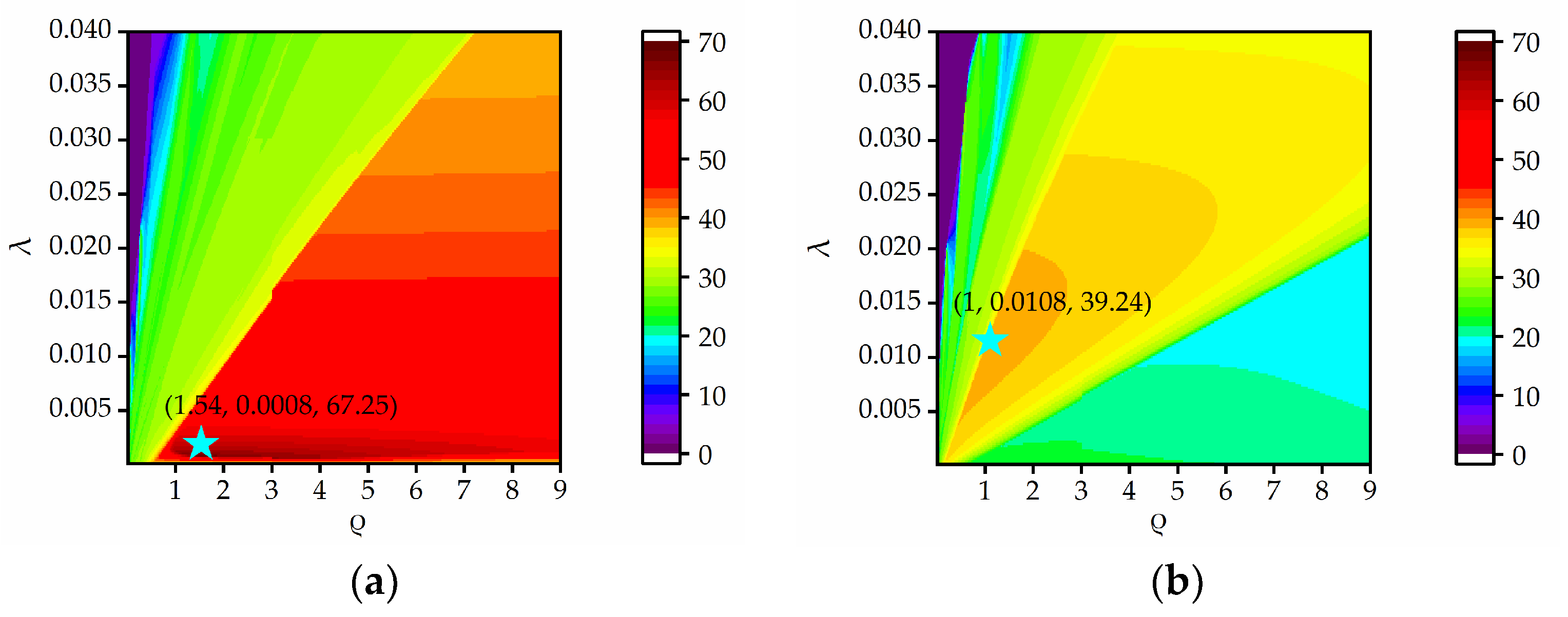 Sensors 23 05078 g002