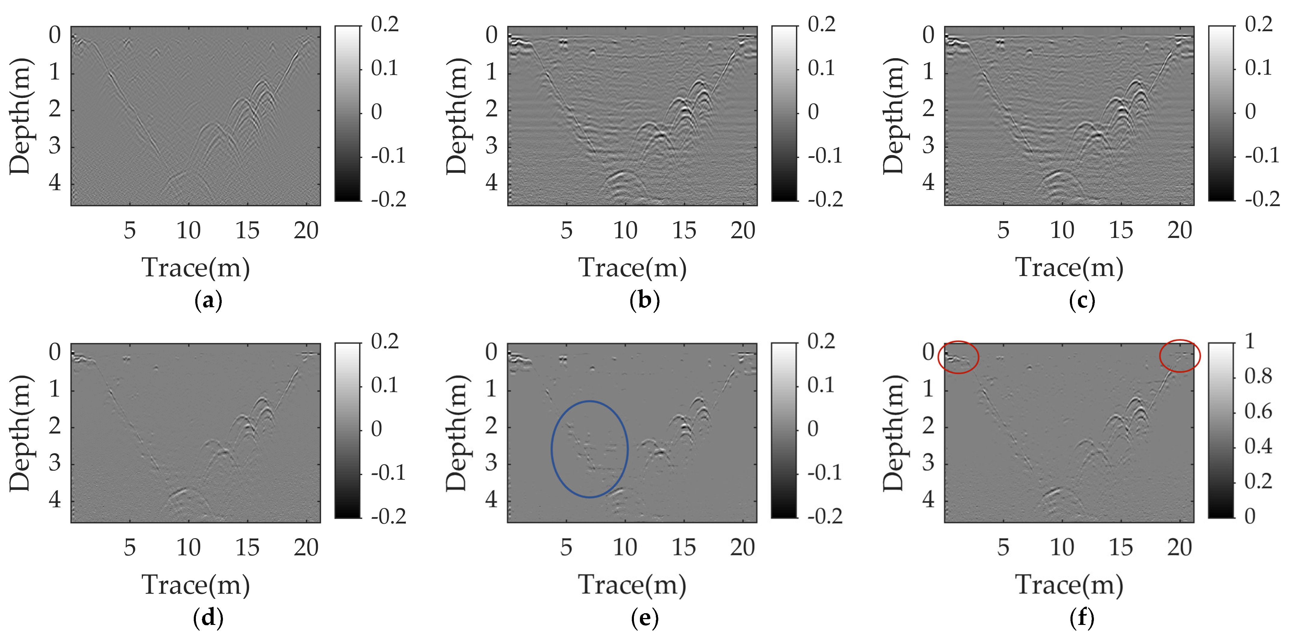 Sensors 23 05078 g012