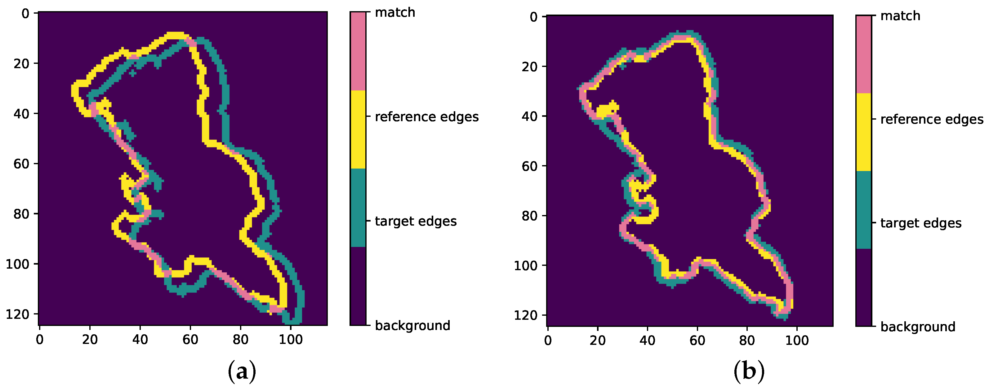 Sensors 23 05079 g002
