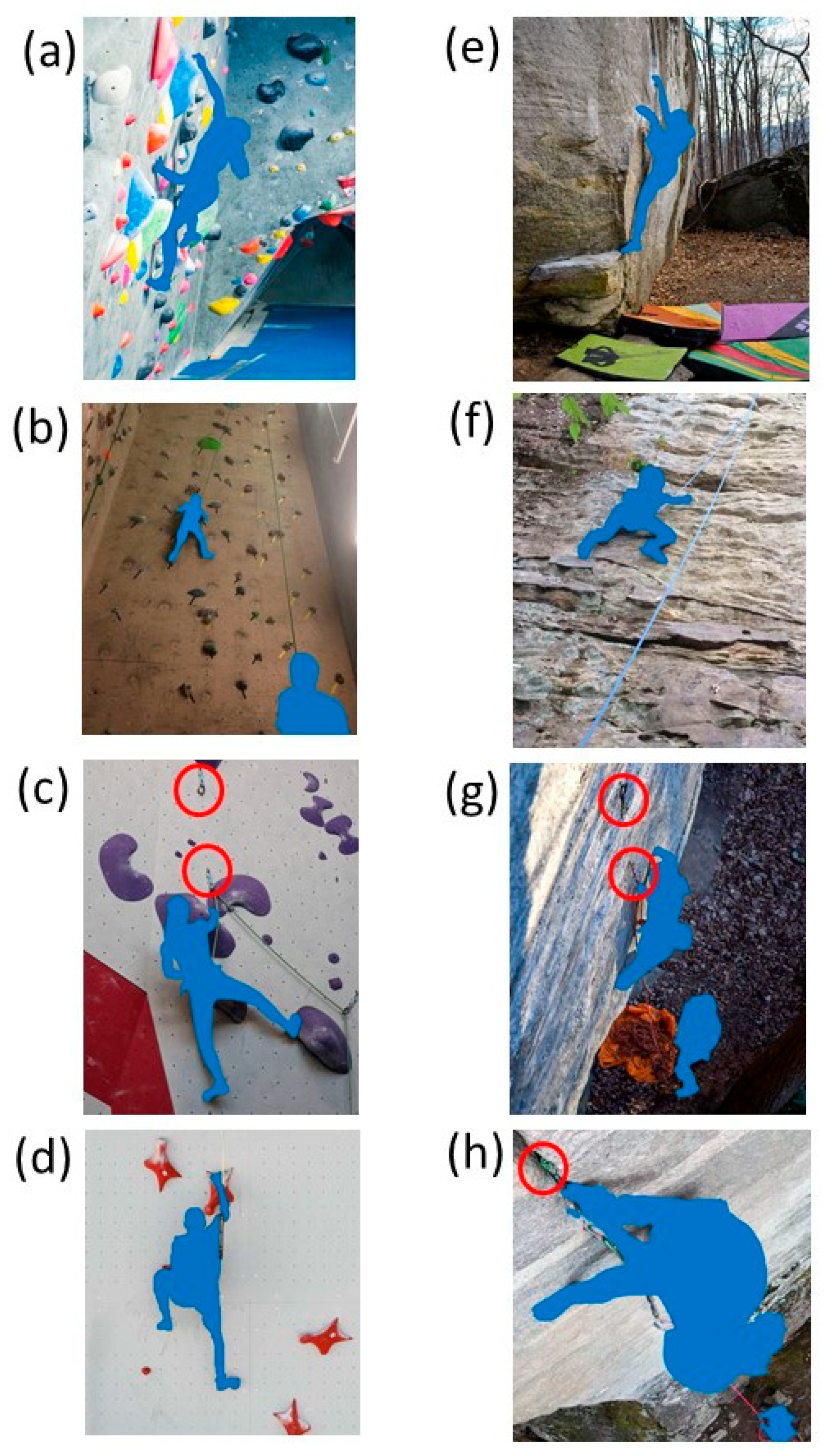 Concept map: Cleaning a climbing anchor