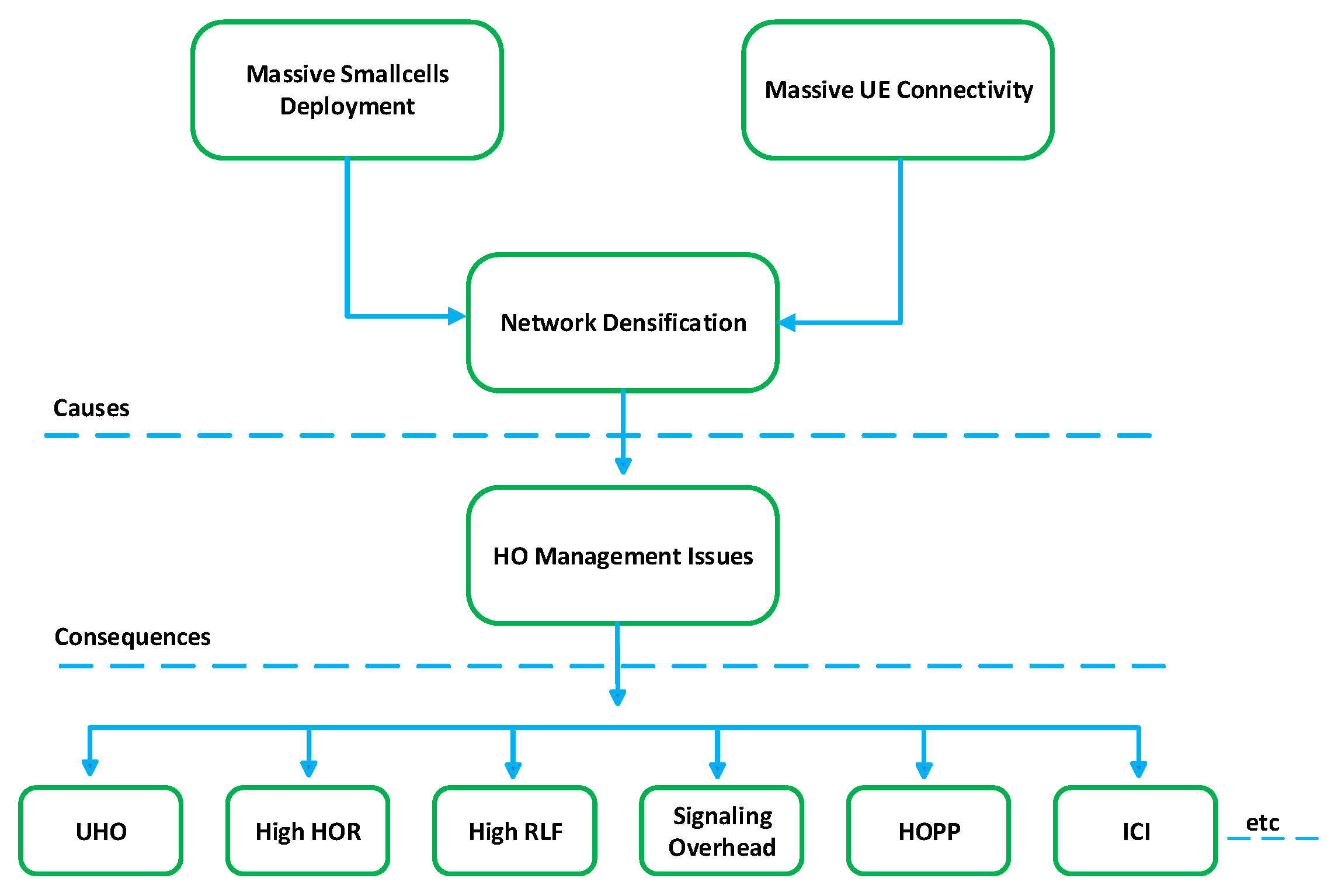 Sensors 23 05081 g008