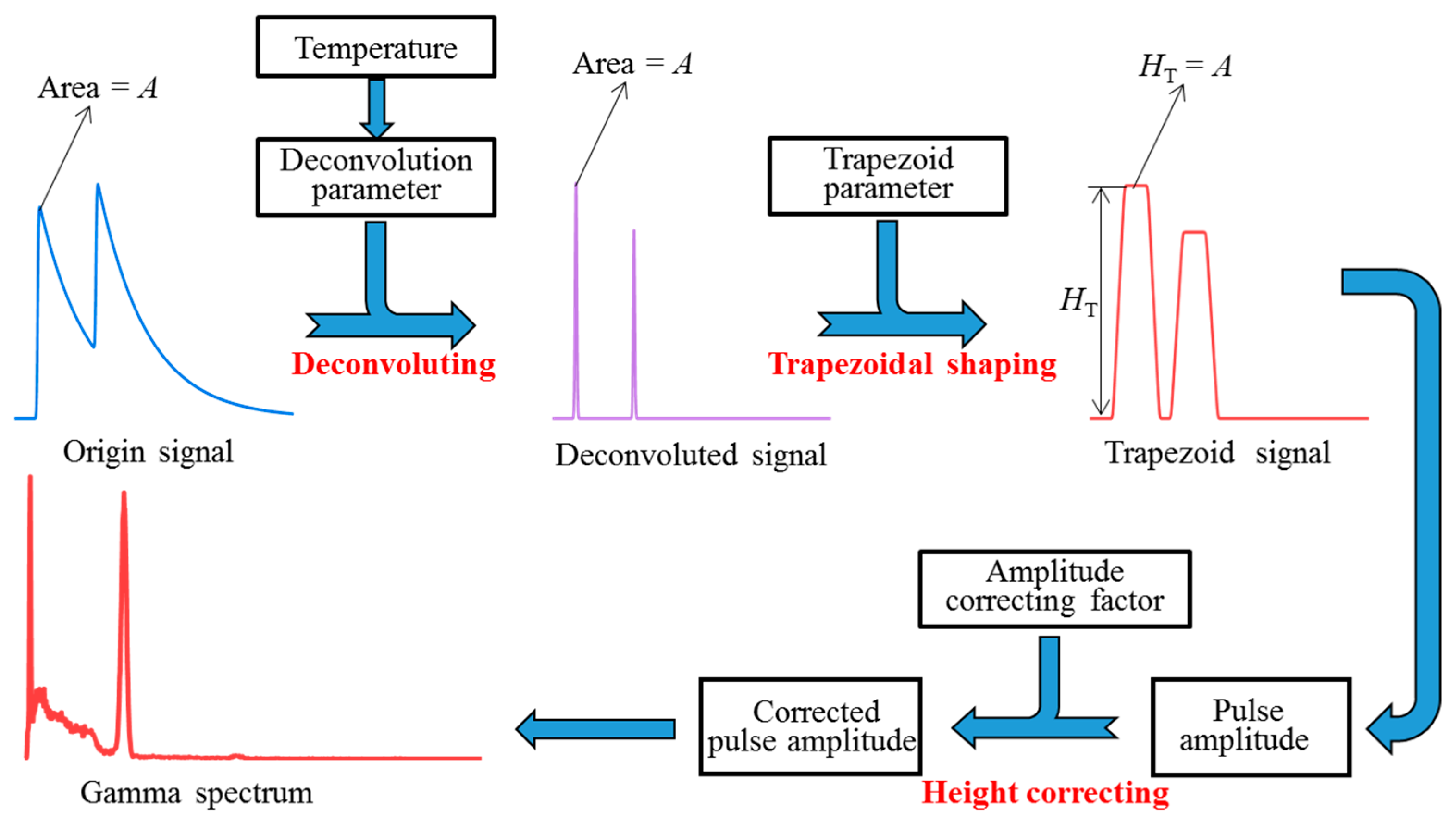 Sensors 23 05083 g001 Sensors 23 05083 g001