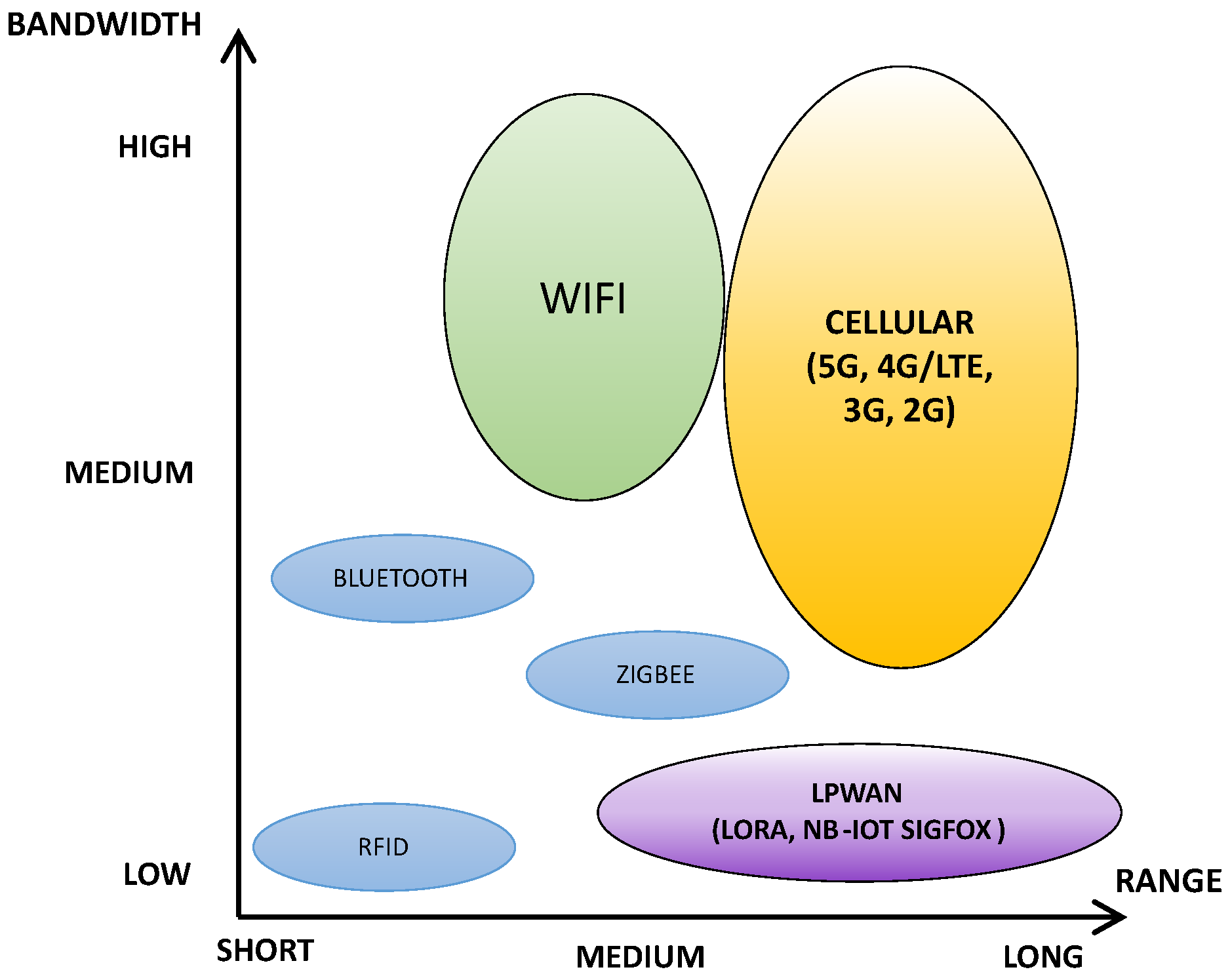 Sensors 23 05084 g007