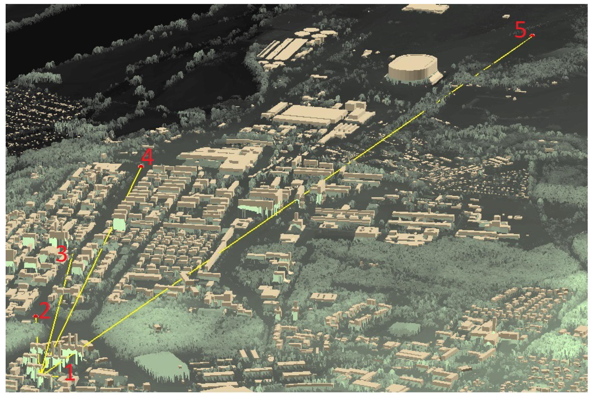 Sensors 23 05084 g011