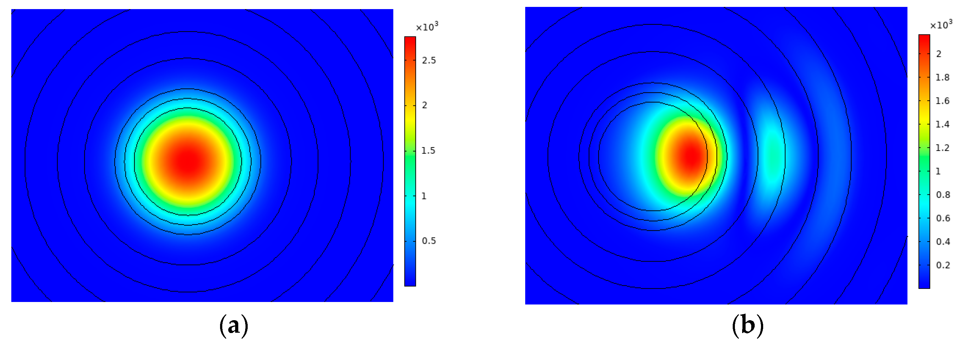 Sensors 23 05085 g002