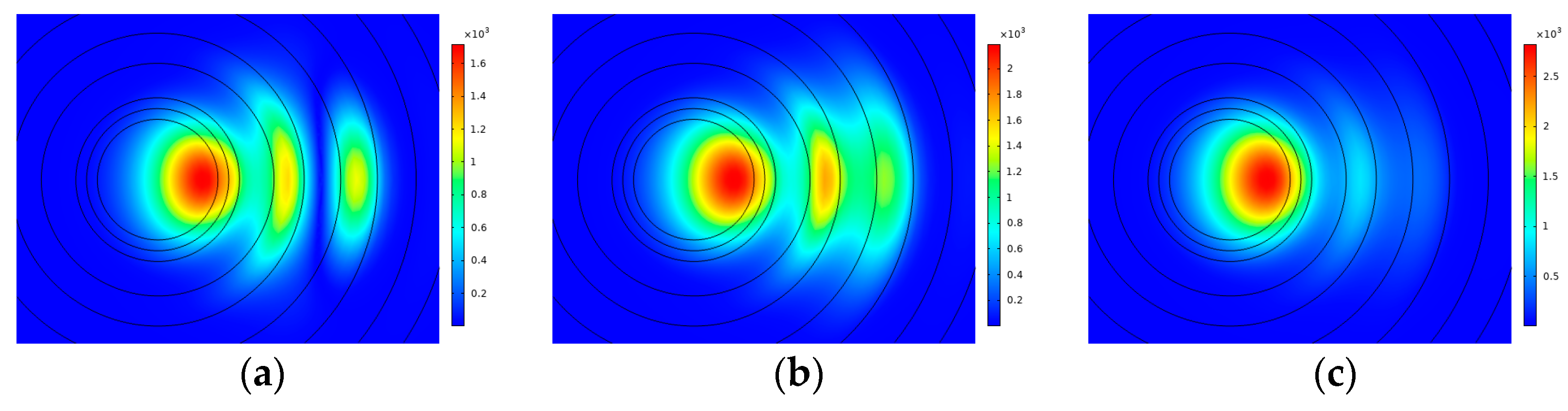 Sensors 23 05085 g014