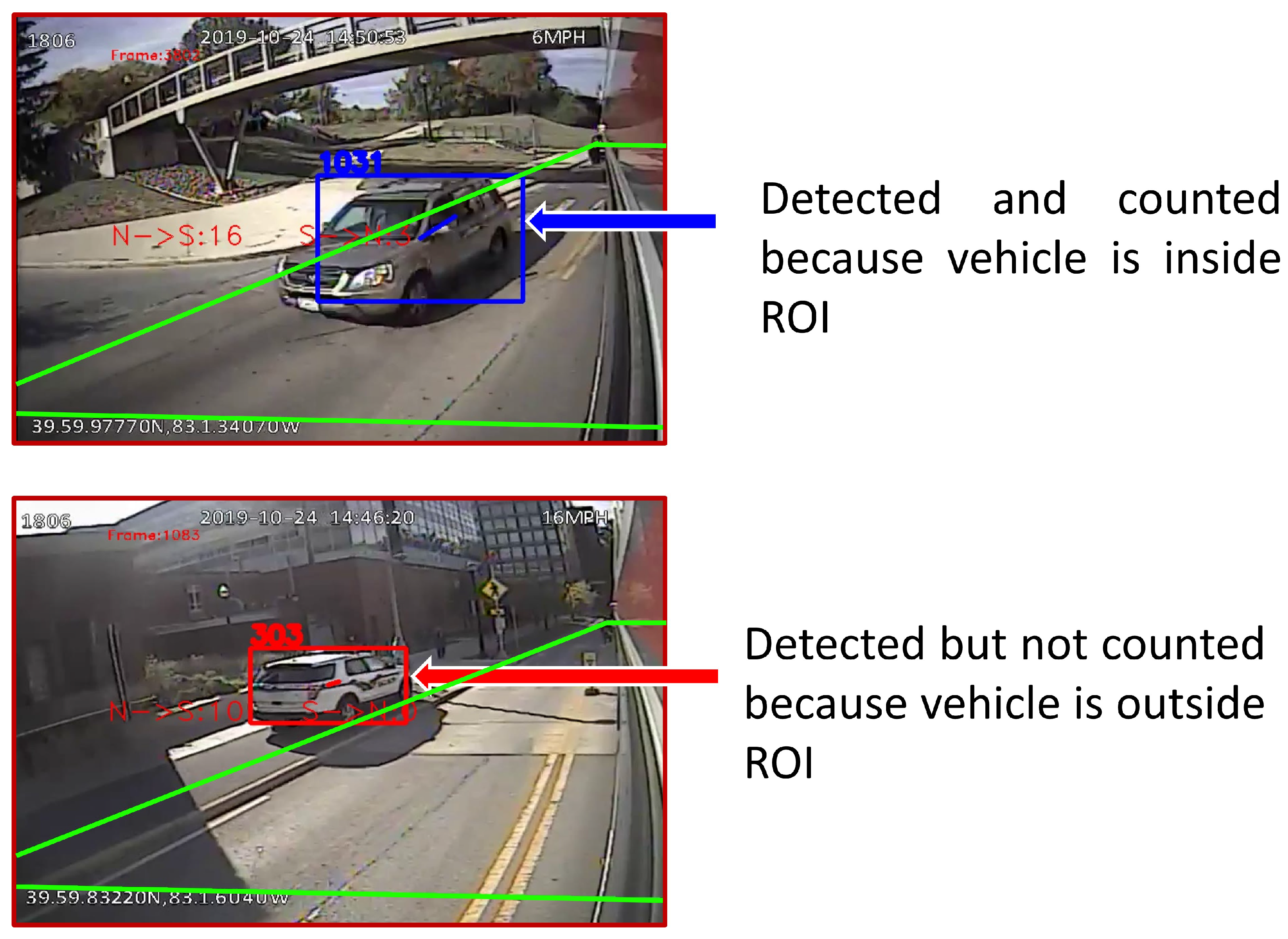 Sensors 23 05086 g005