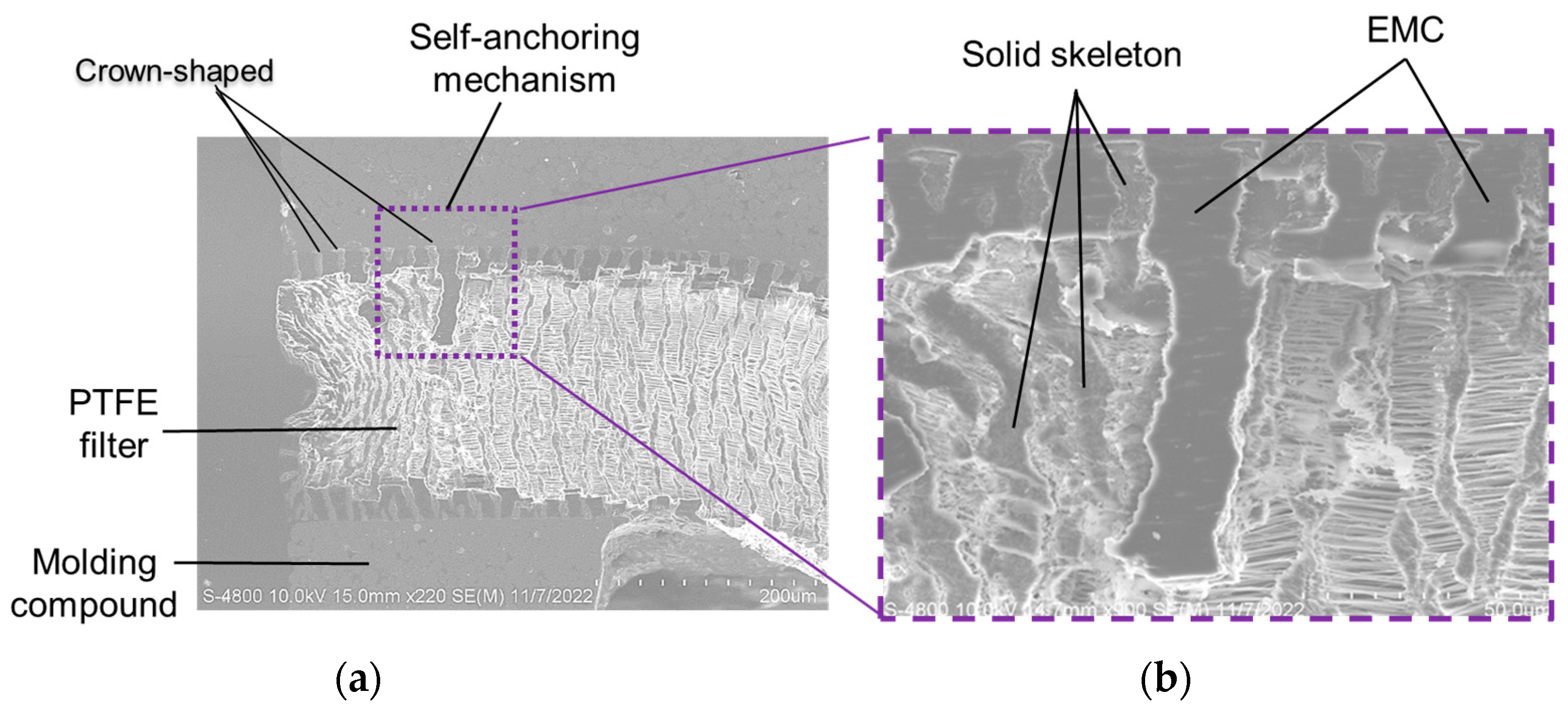 Sensors 23 05087 g006