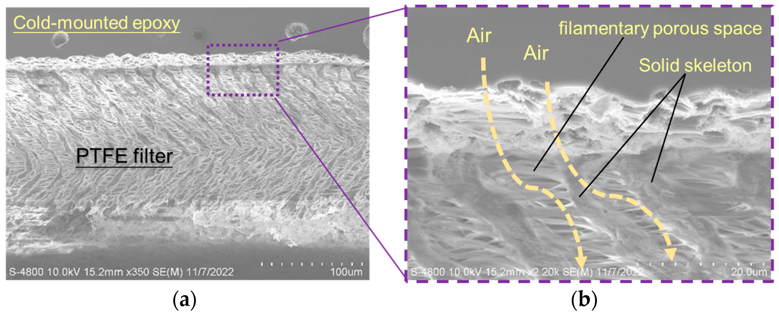 Sensors 23 05087 g007