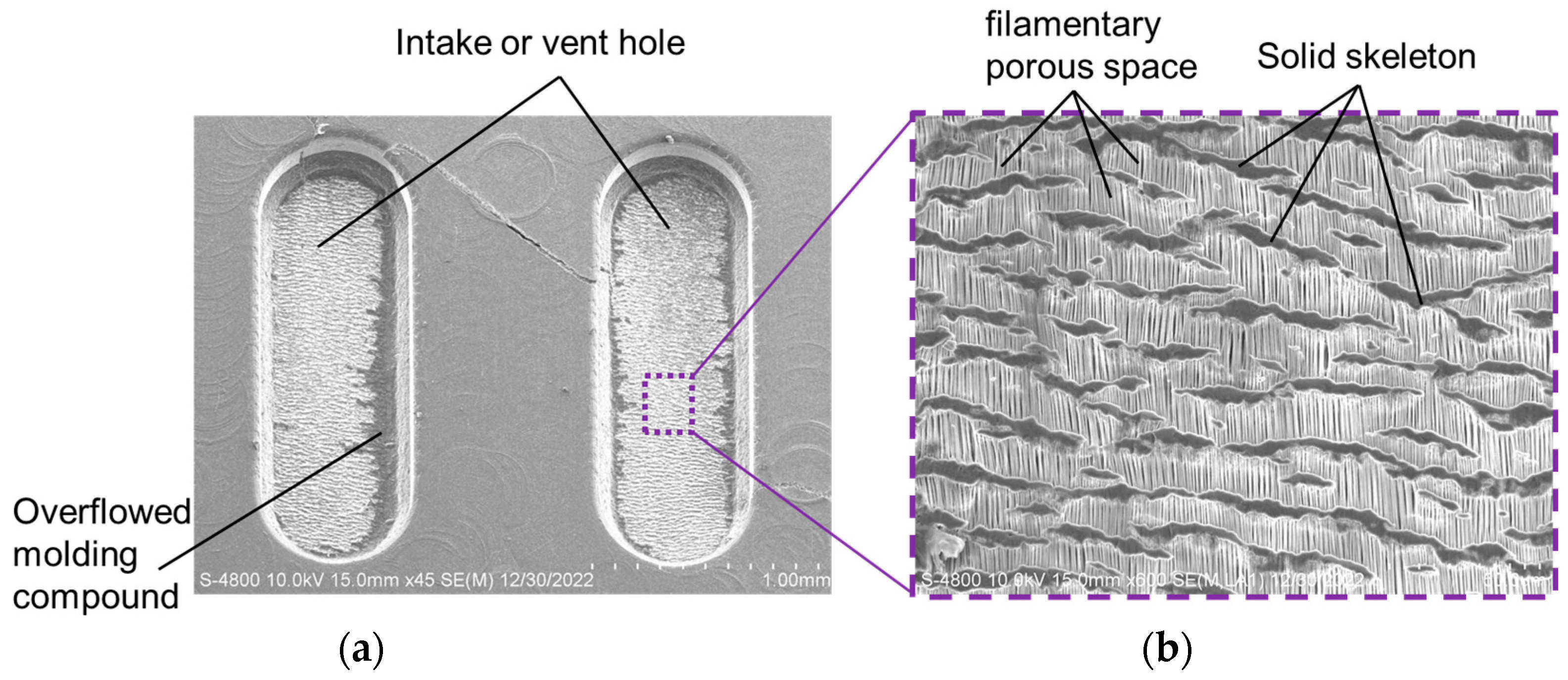 Sensors 23 05087 g008