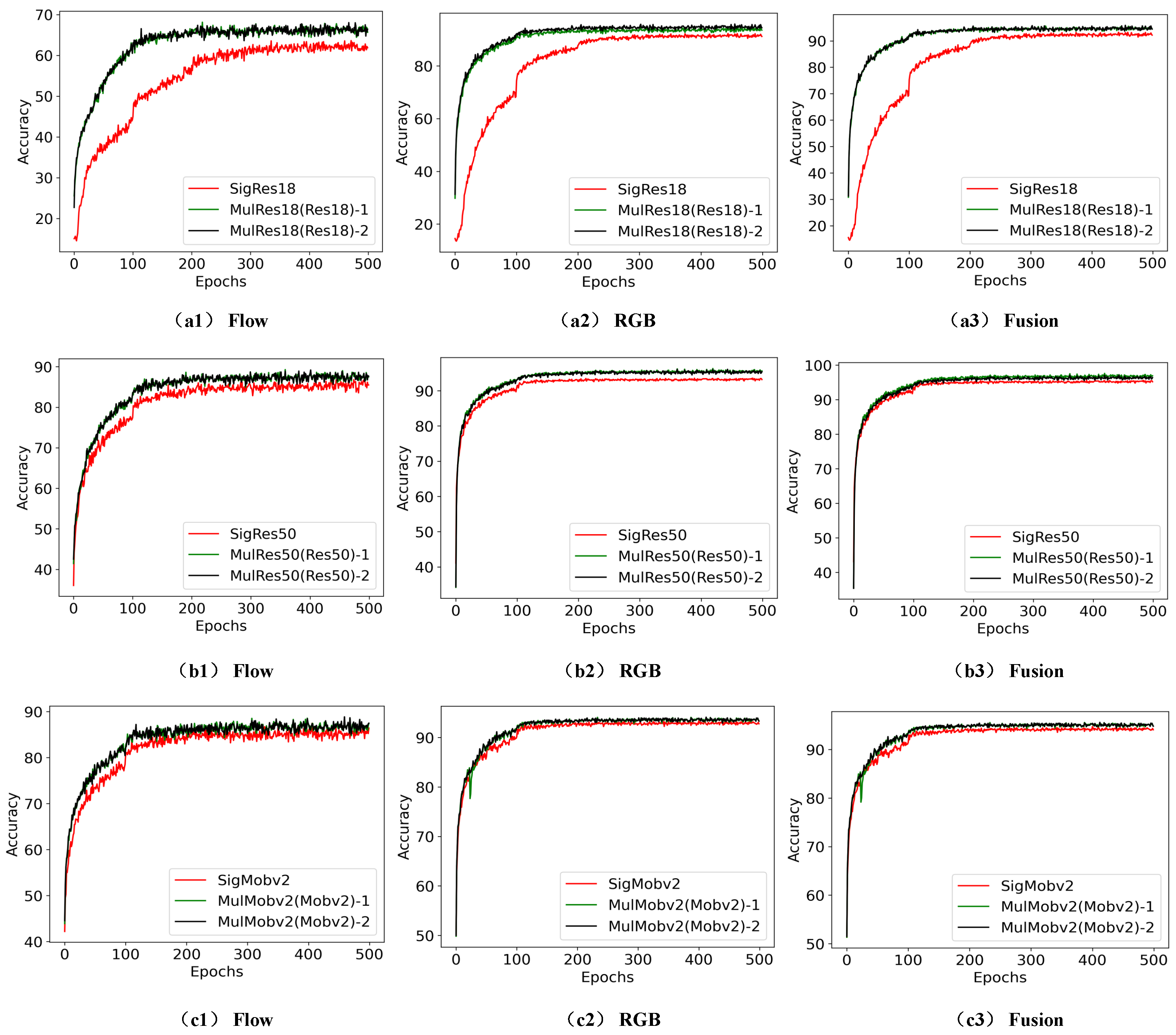 Sensors 23 05092 g006