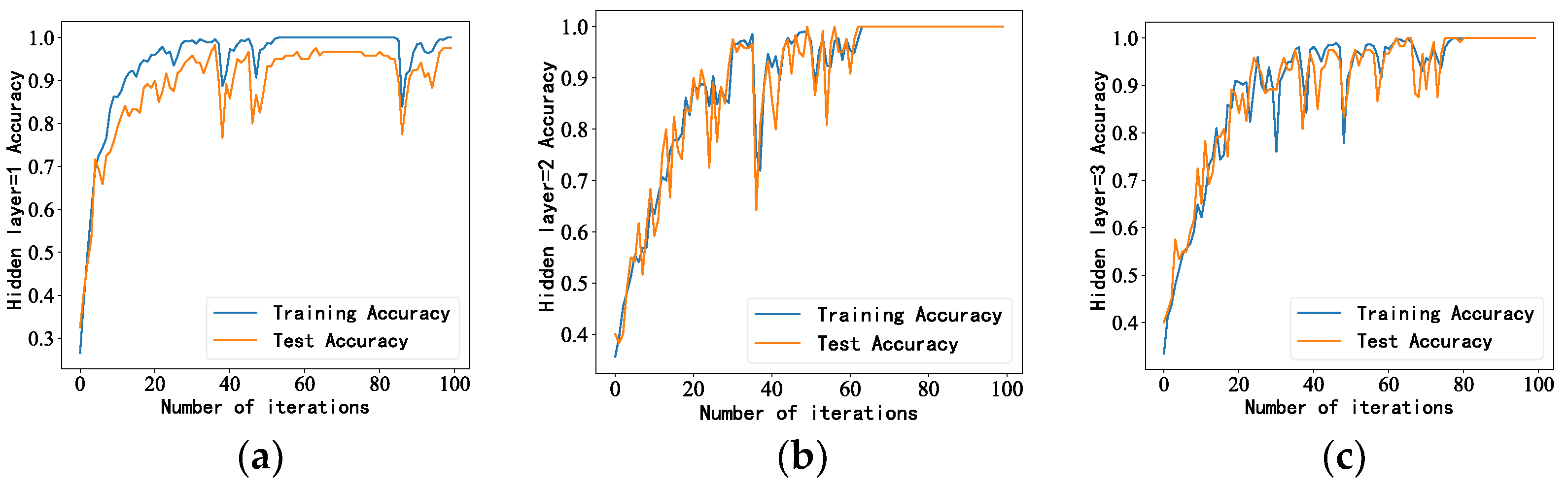 Sensors 23 05094 g005