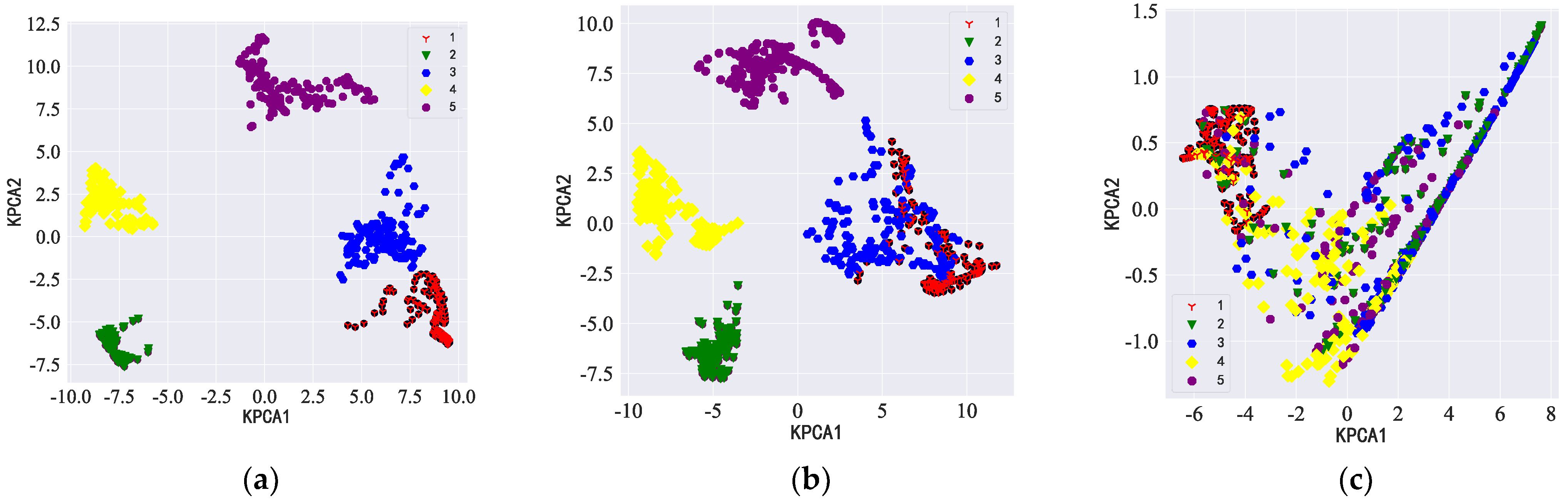 Sensors 23 05094 g014