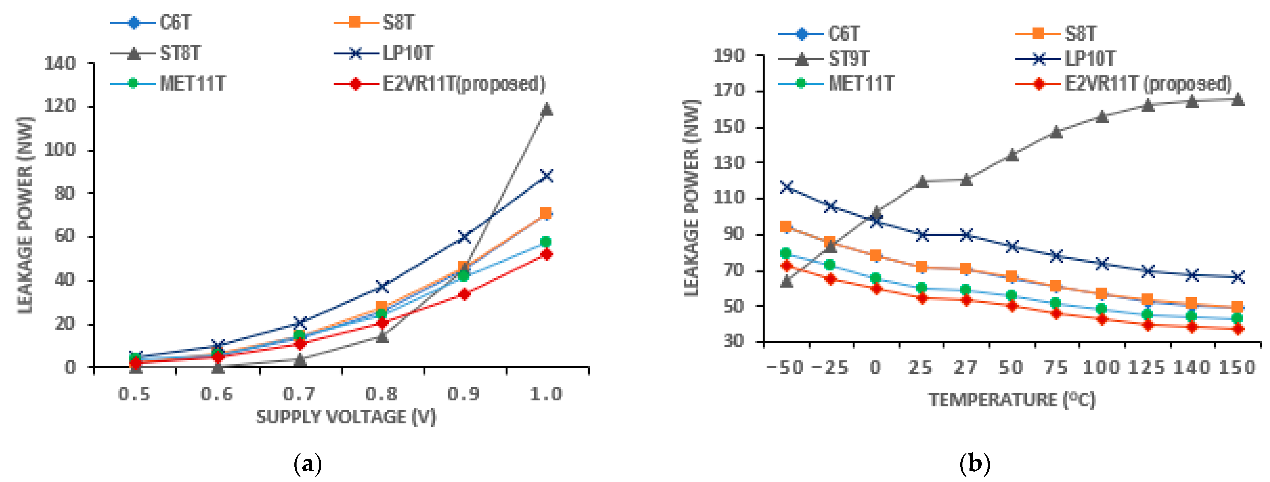 Sensors 23 05095 g014