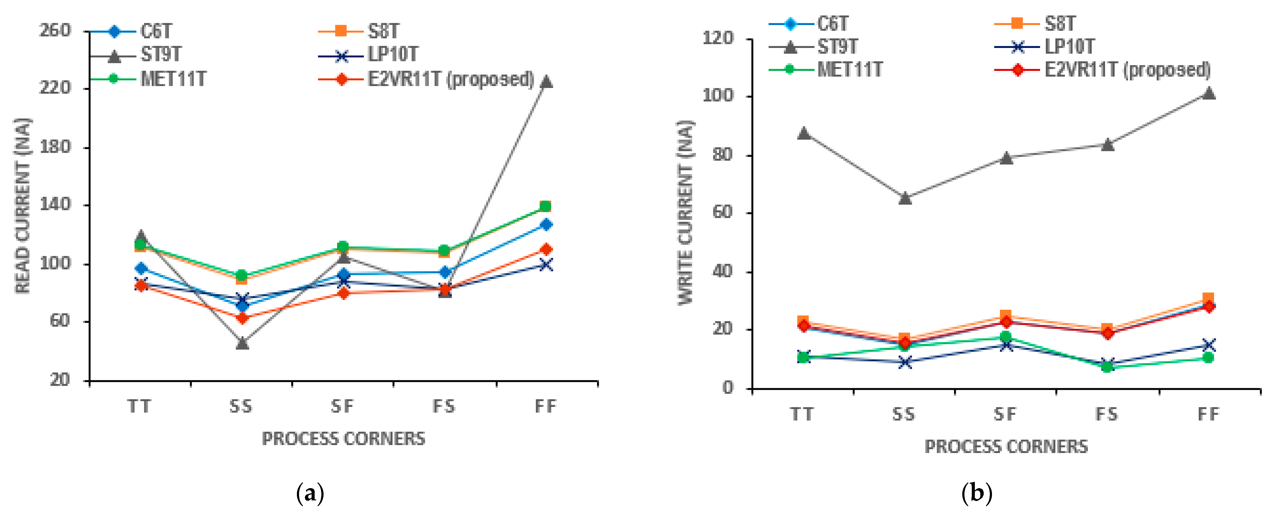 Sensors 23 05095 g016