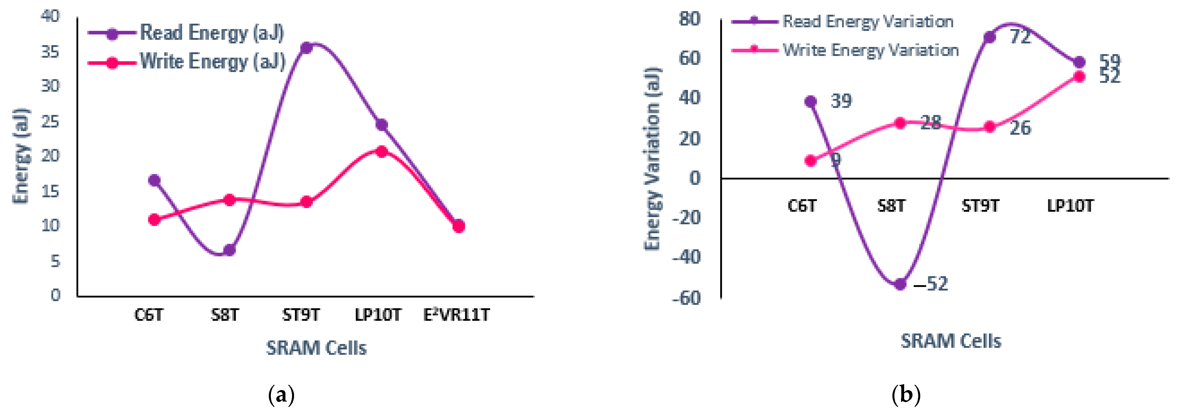 Sensors 23 05095 g024