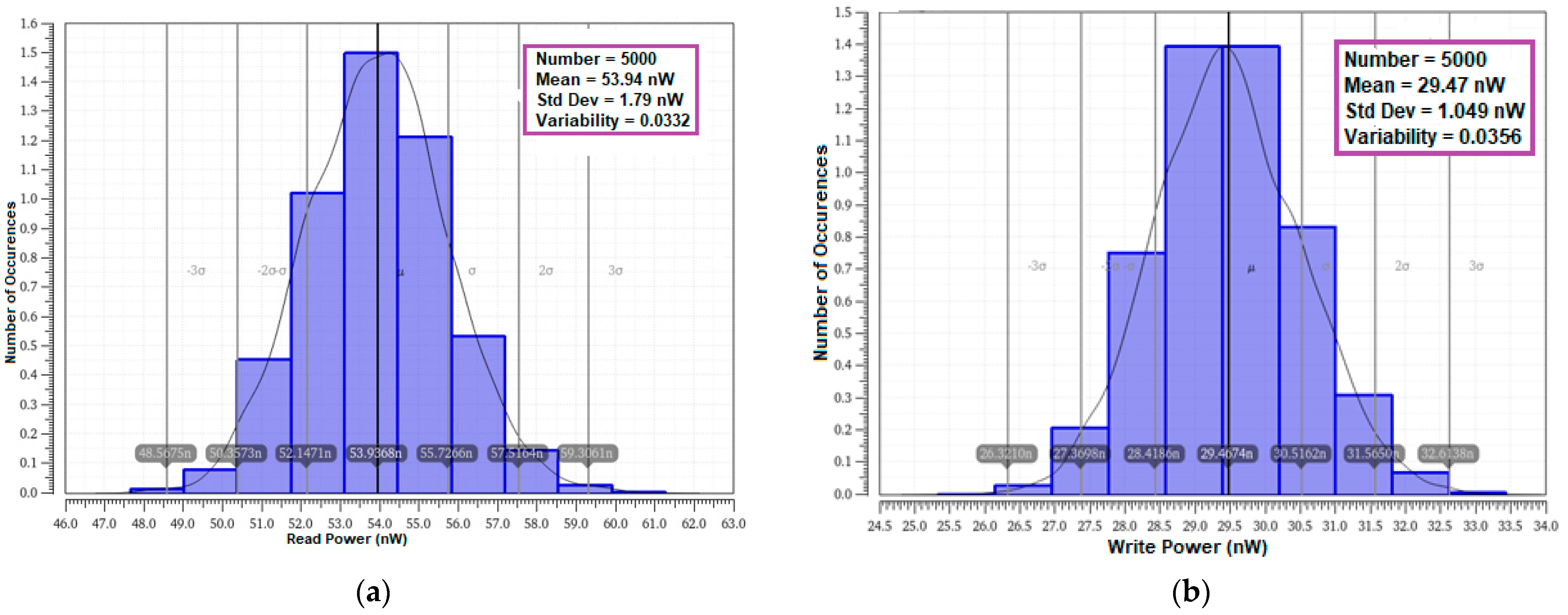 Sensors 23 05095 g032
