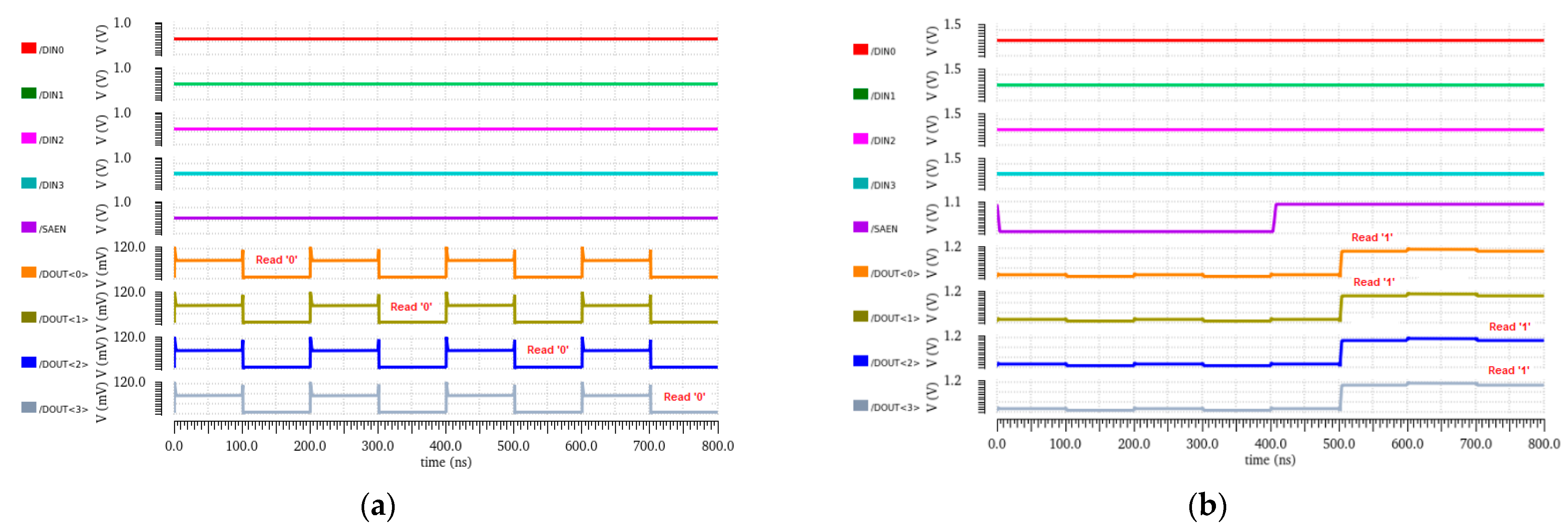 Sensors 23 05095 g039