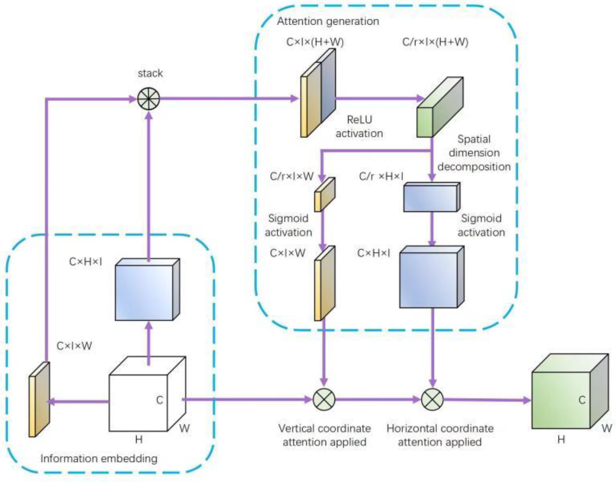 Sensors 23 05096 g006