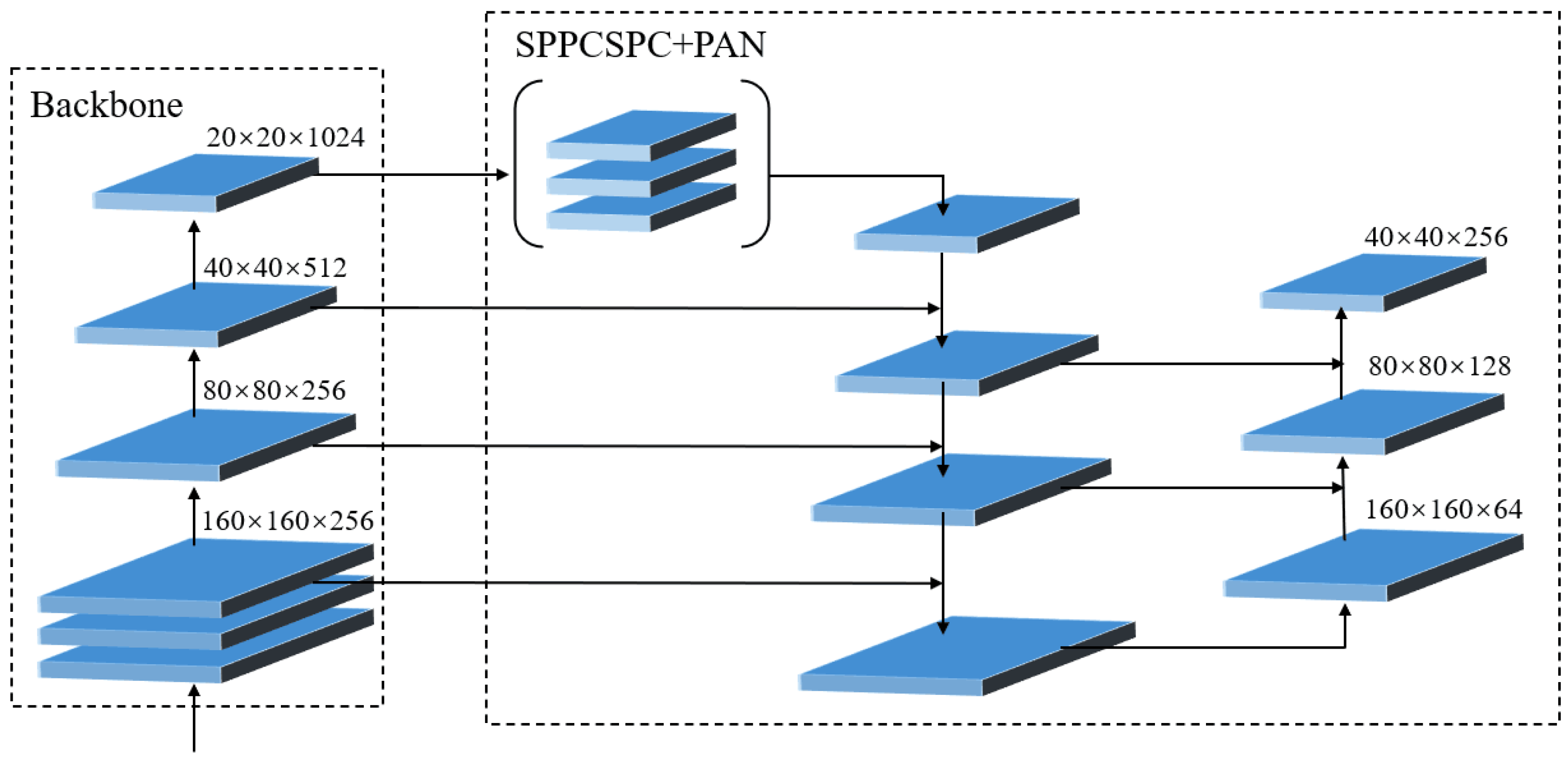 Sensors 23 05096 g007