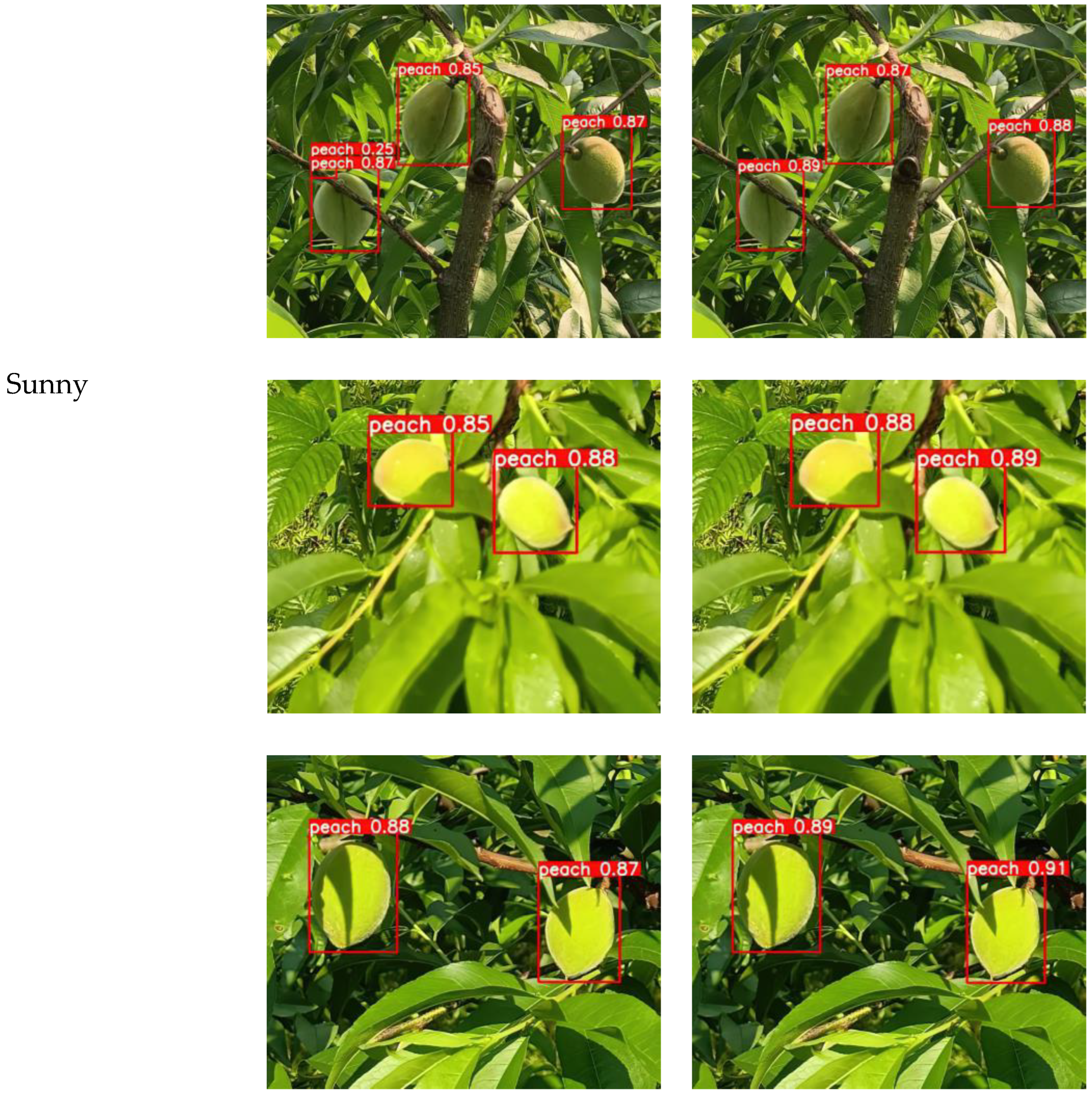 Sensors 23 05096 g012b