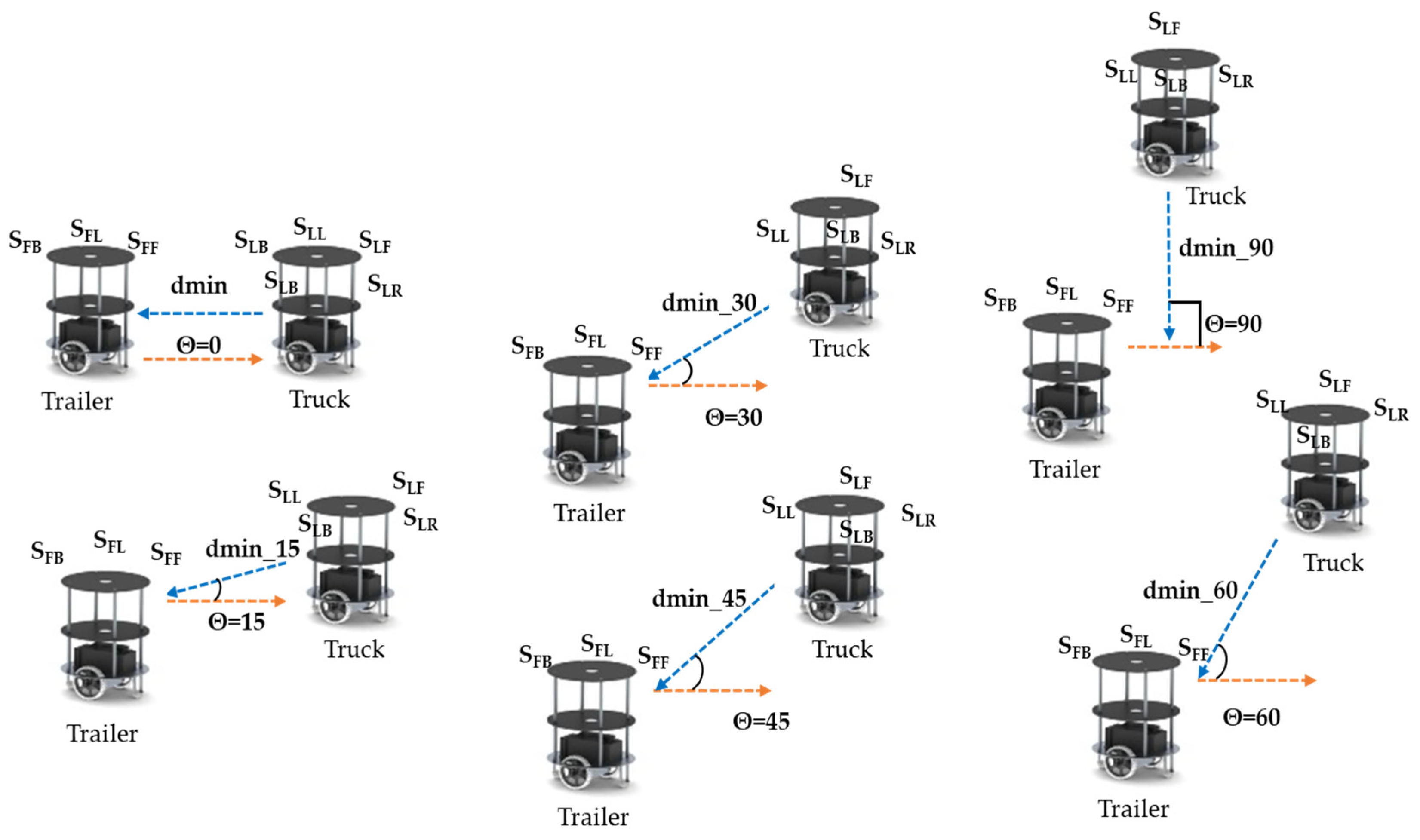 Sensors 23 05097 g002 Sensors 23 05097 g002