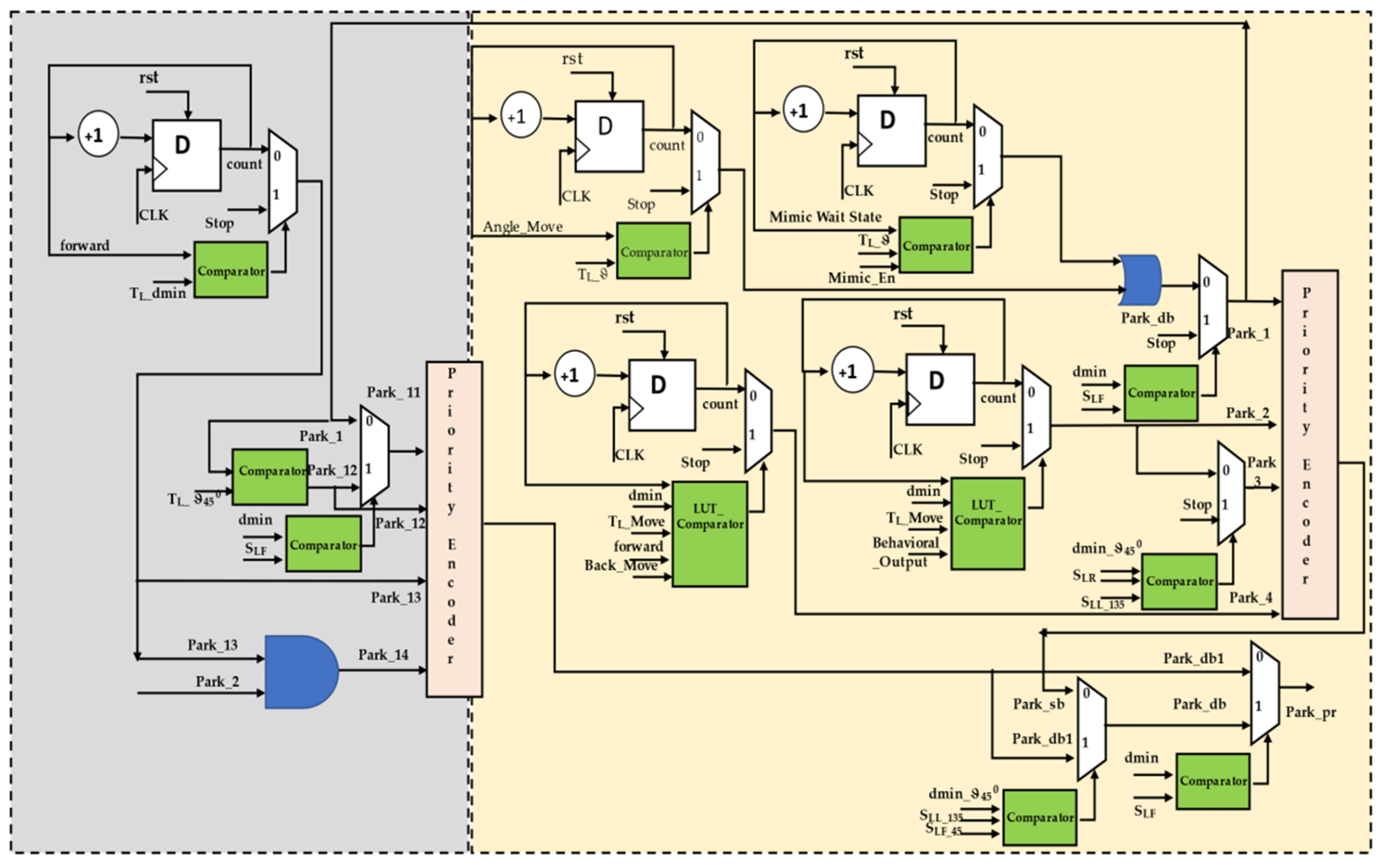 Sensors 23 05097 g007 Sensors 23 05097 g007
