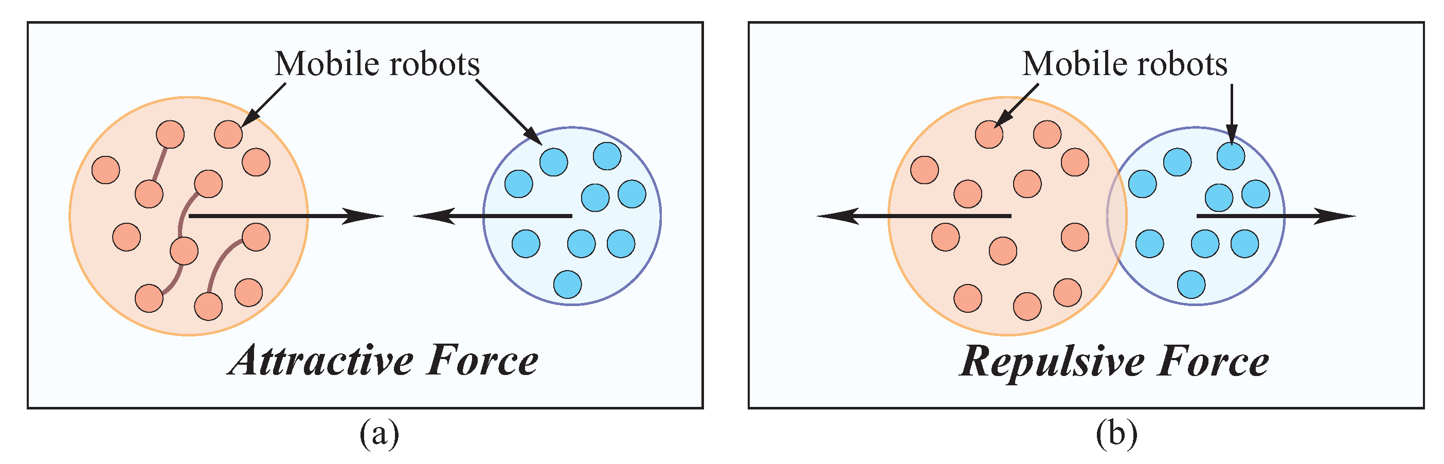 Sensors 23 05103 g004