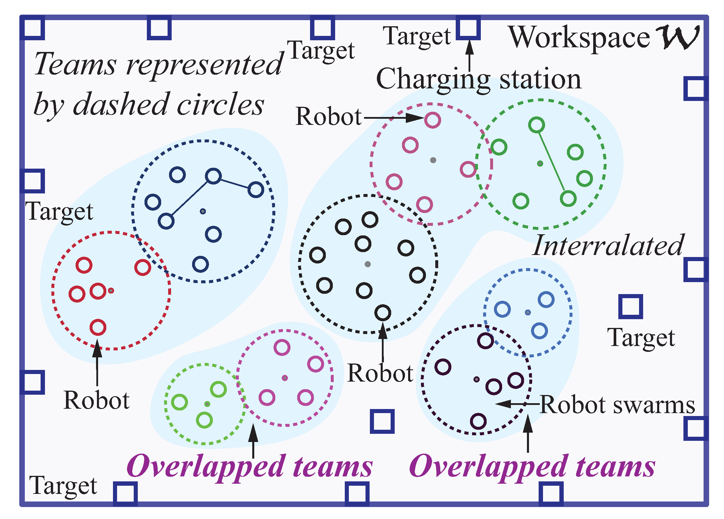 Sensors 23 05103 g005