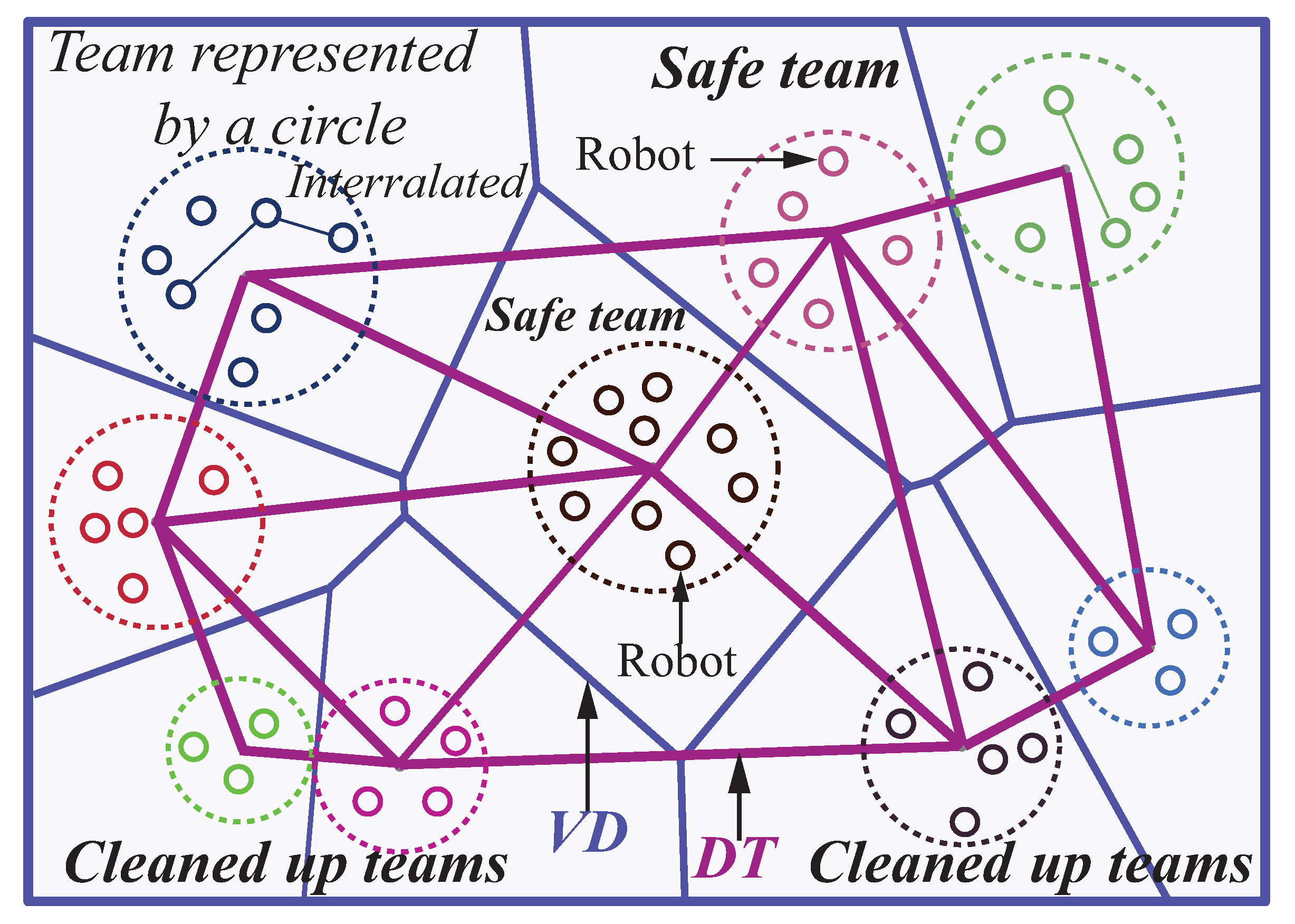 Sensors 23 05103 g006